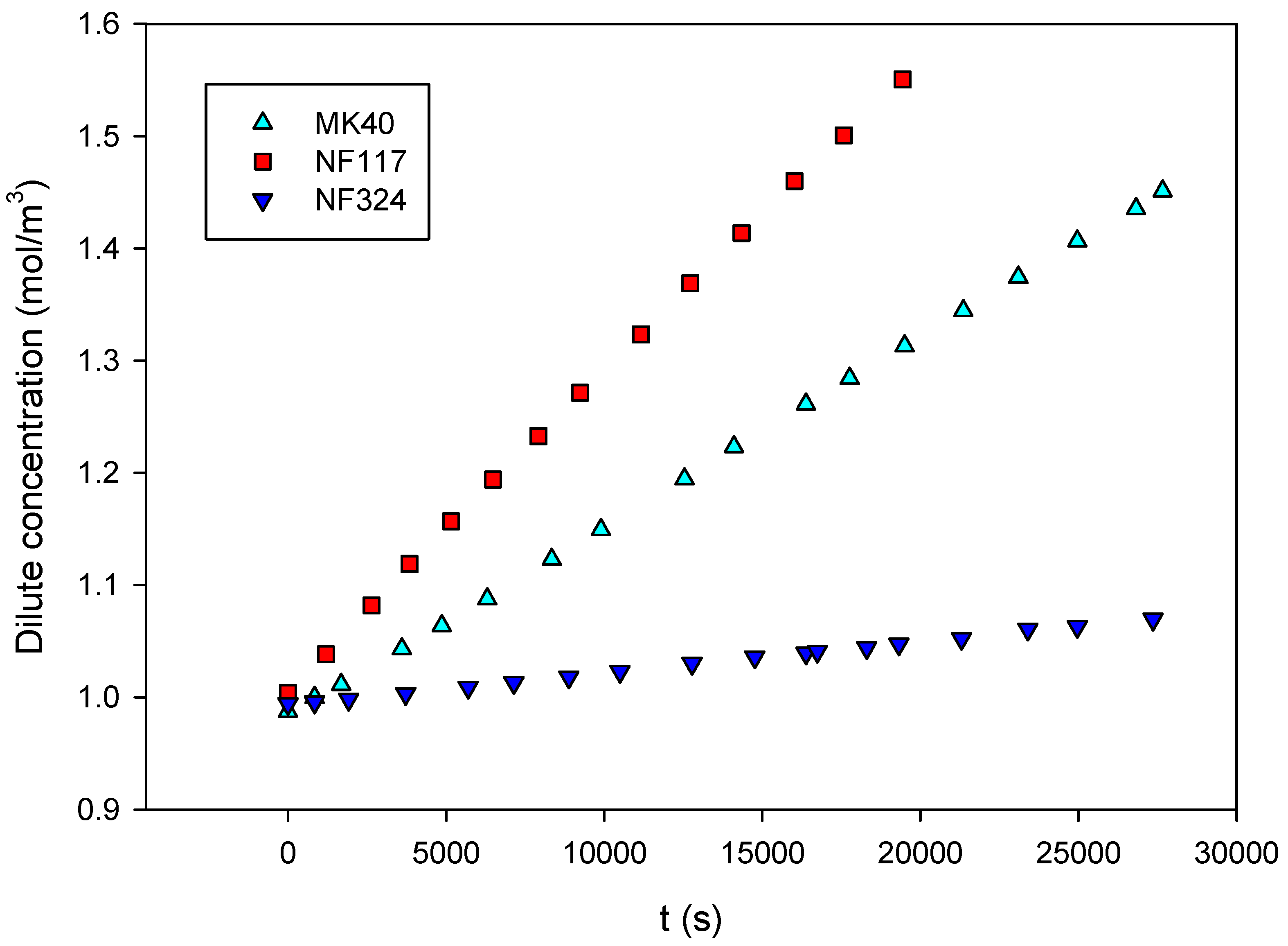 Ijms 21 05897 g003 Ijms 21 05897 g003