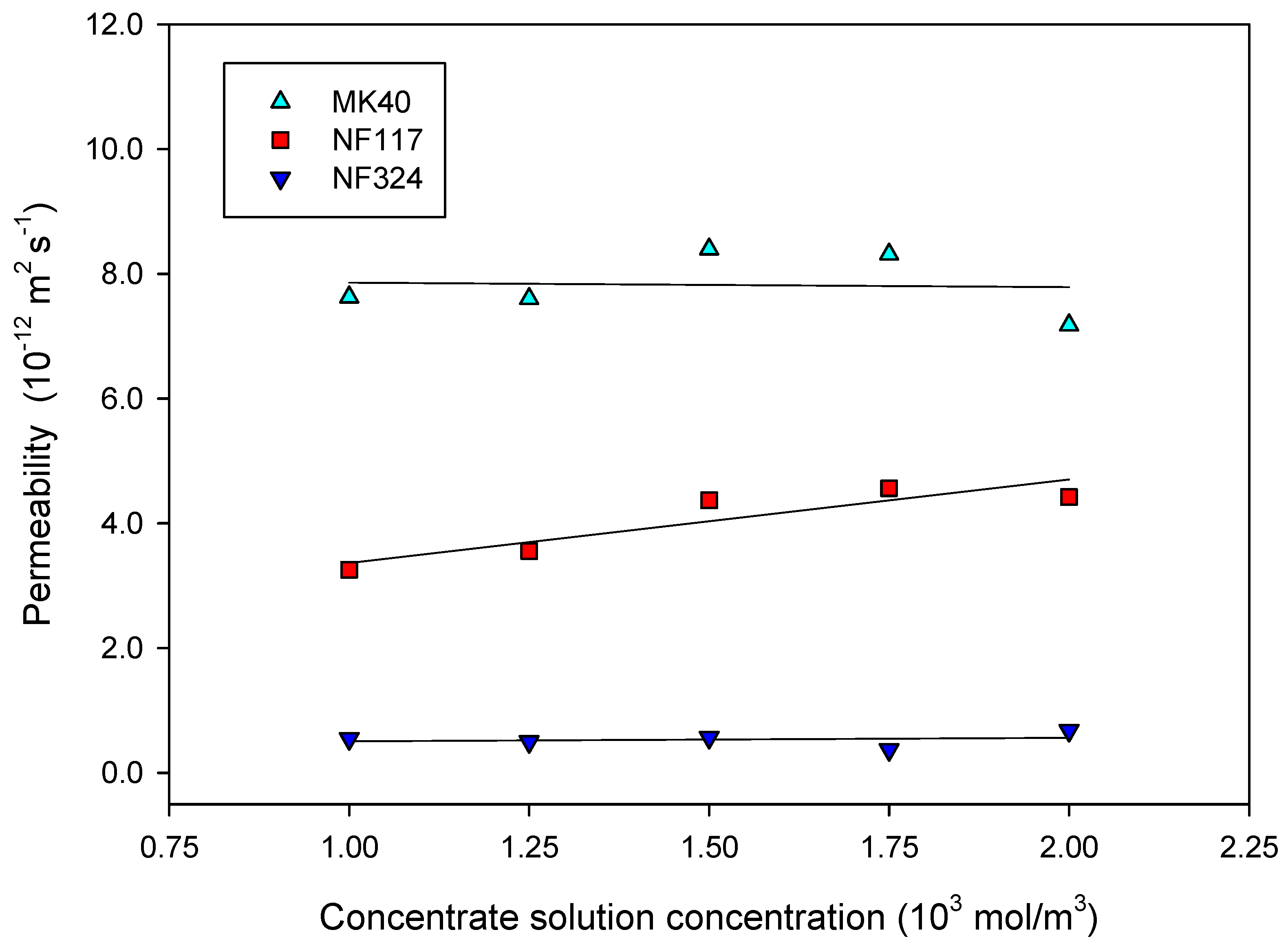 Ijms 21 05897 g004 Ijms 21 05897 g004