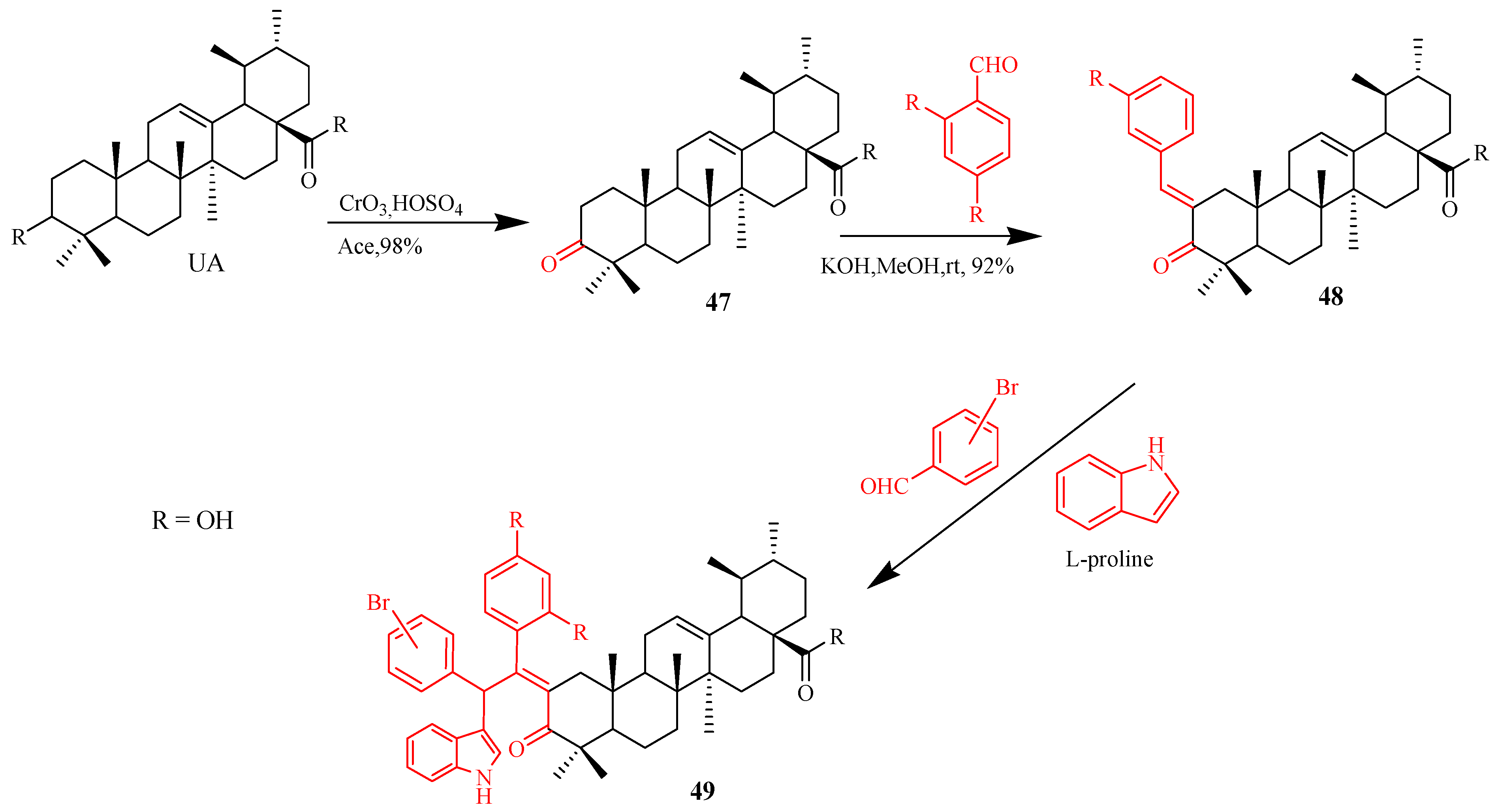 Ijms 21 05920 sch008