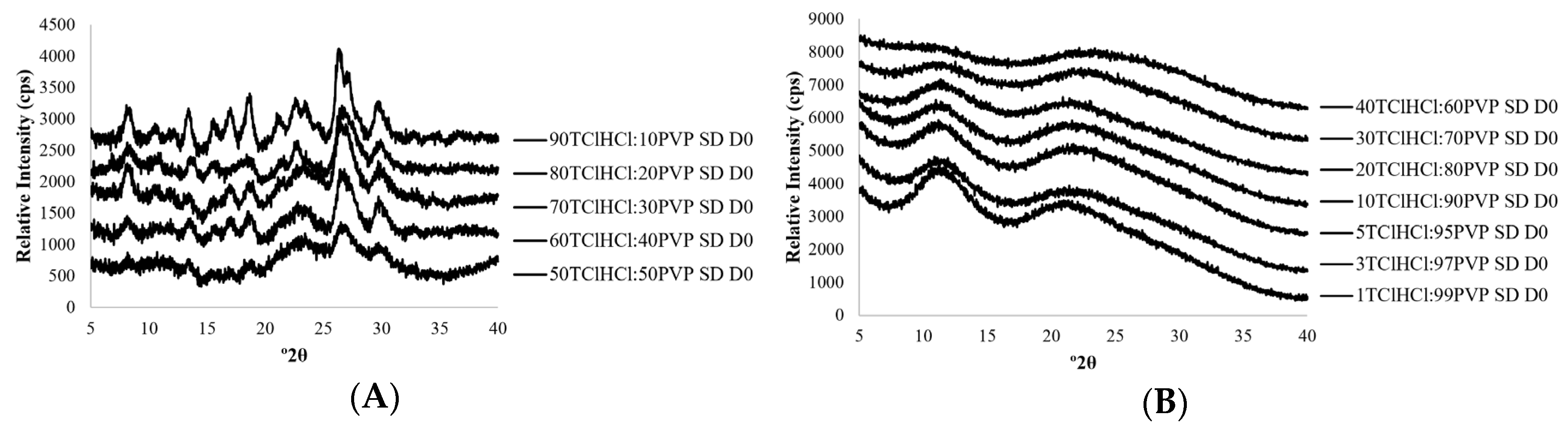 Ijms 21 05935 g001 Ijms 21 05935 g001