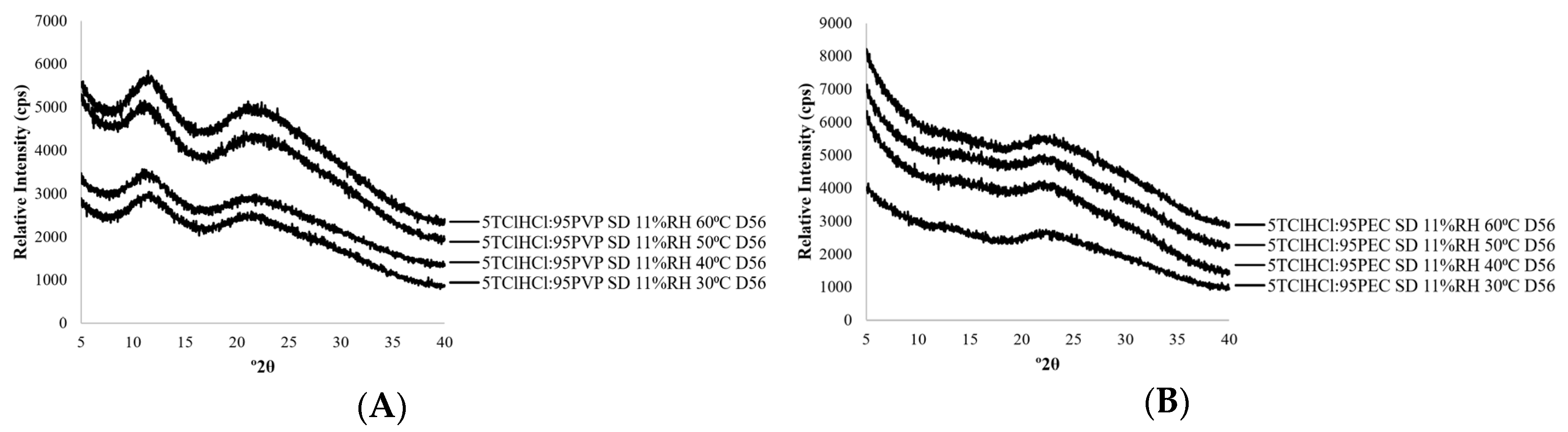 Ijms 21 05935 g002 Ijms 21 05935 g002