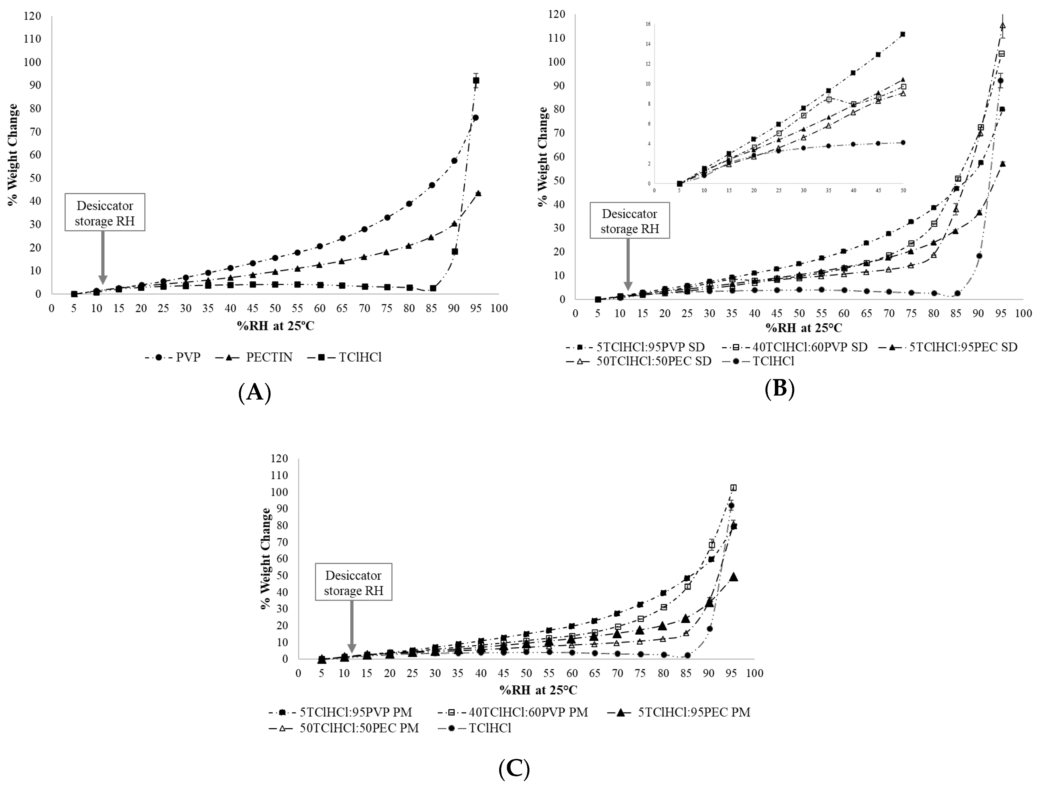 Ijms 21 05935 g005 Ijms 21 05935 g005