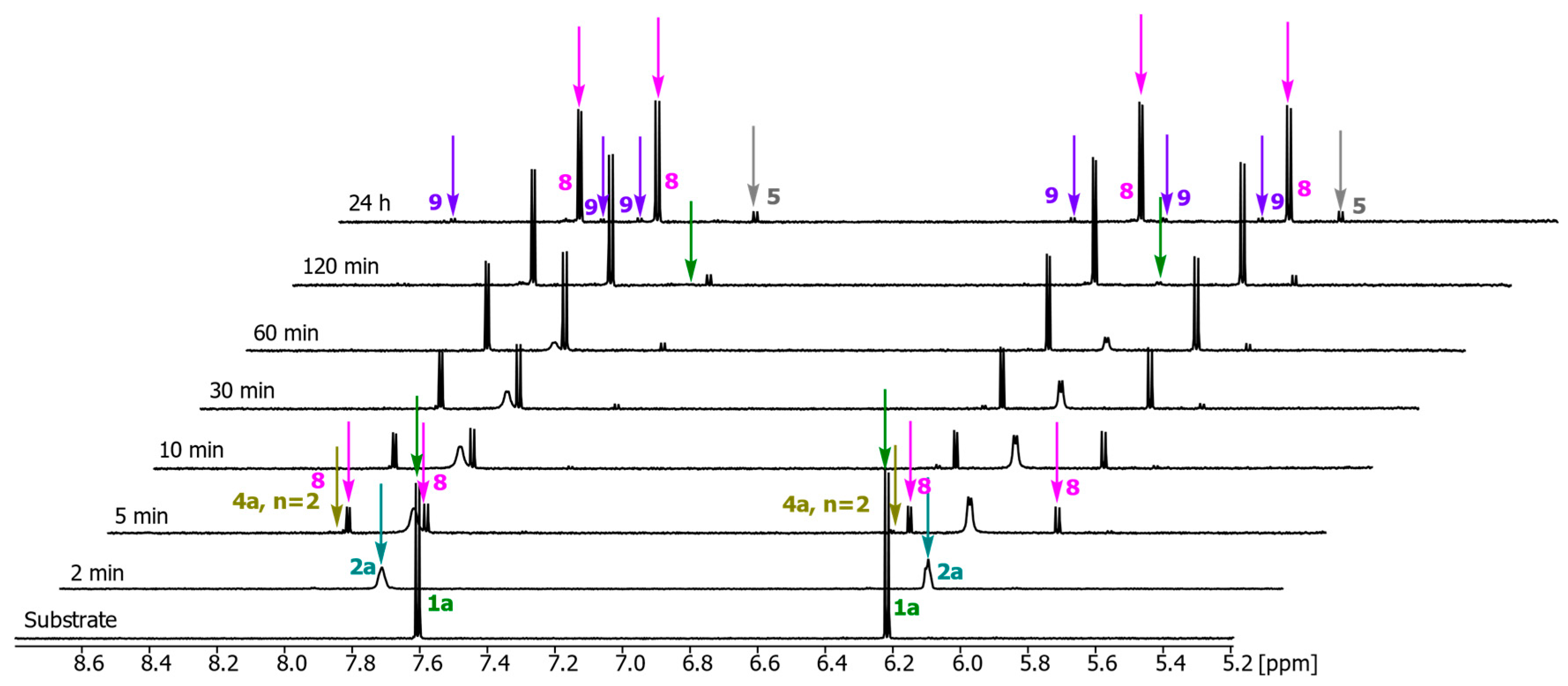 Ijms 21 05956 g001 Ijms 21 05956 g001