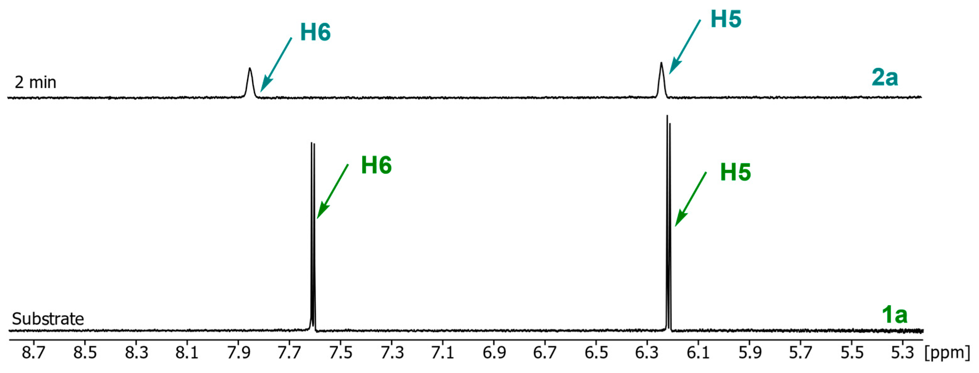 Ijms 21 05956 g005 Ijms 21 05956 g005