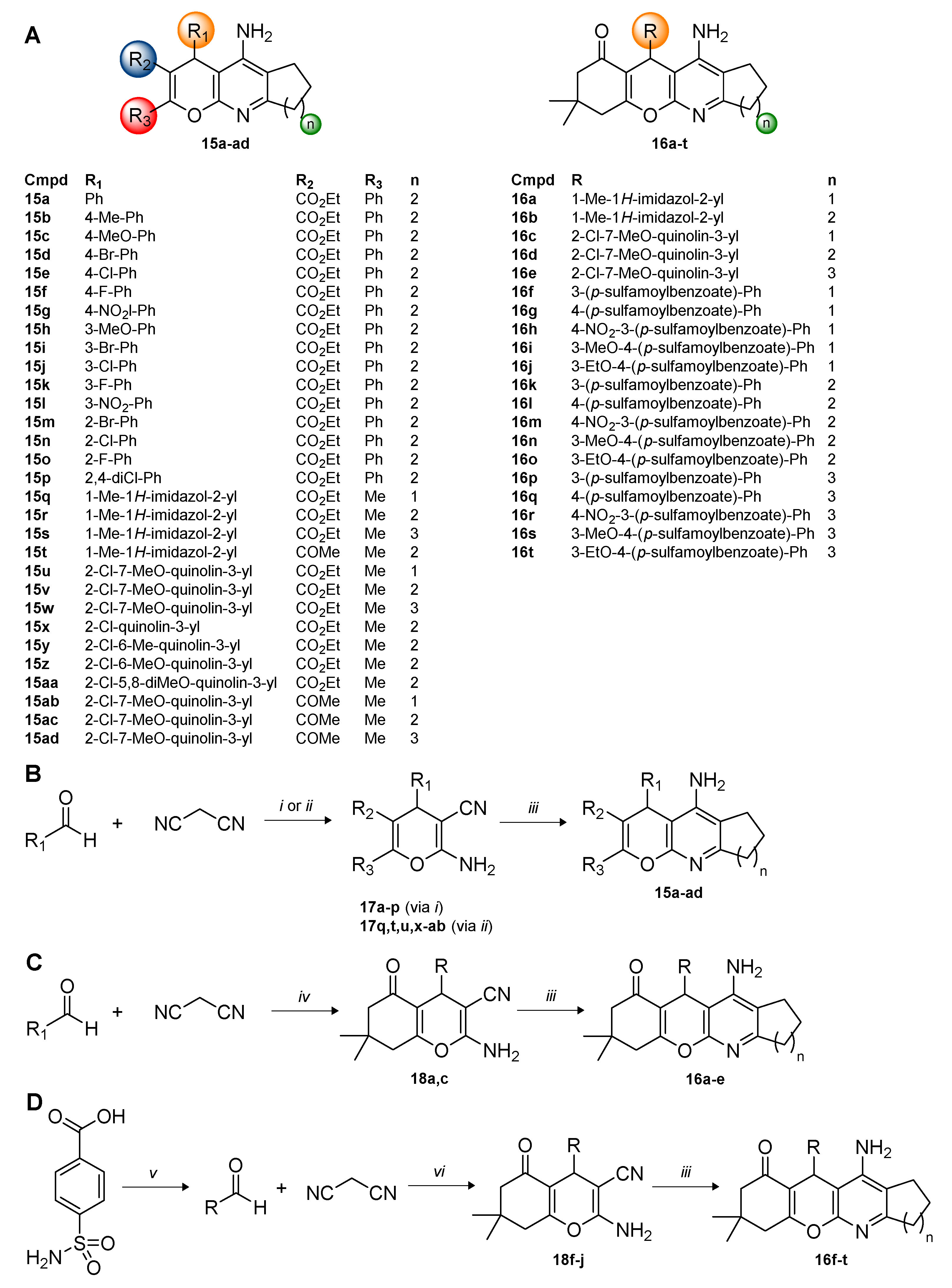 Ijms 21 05965 sch004