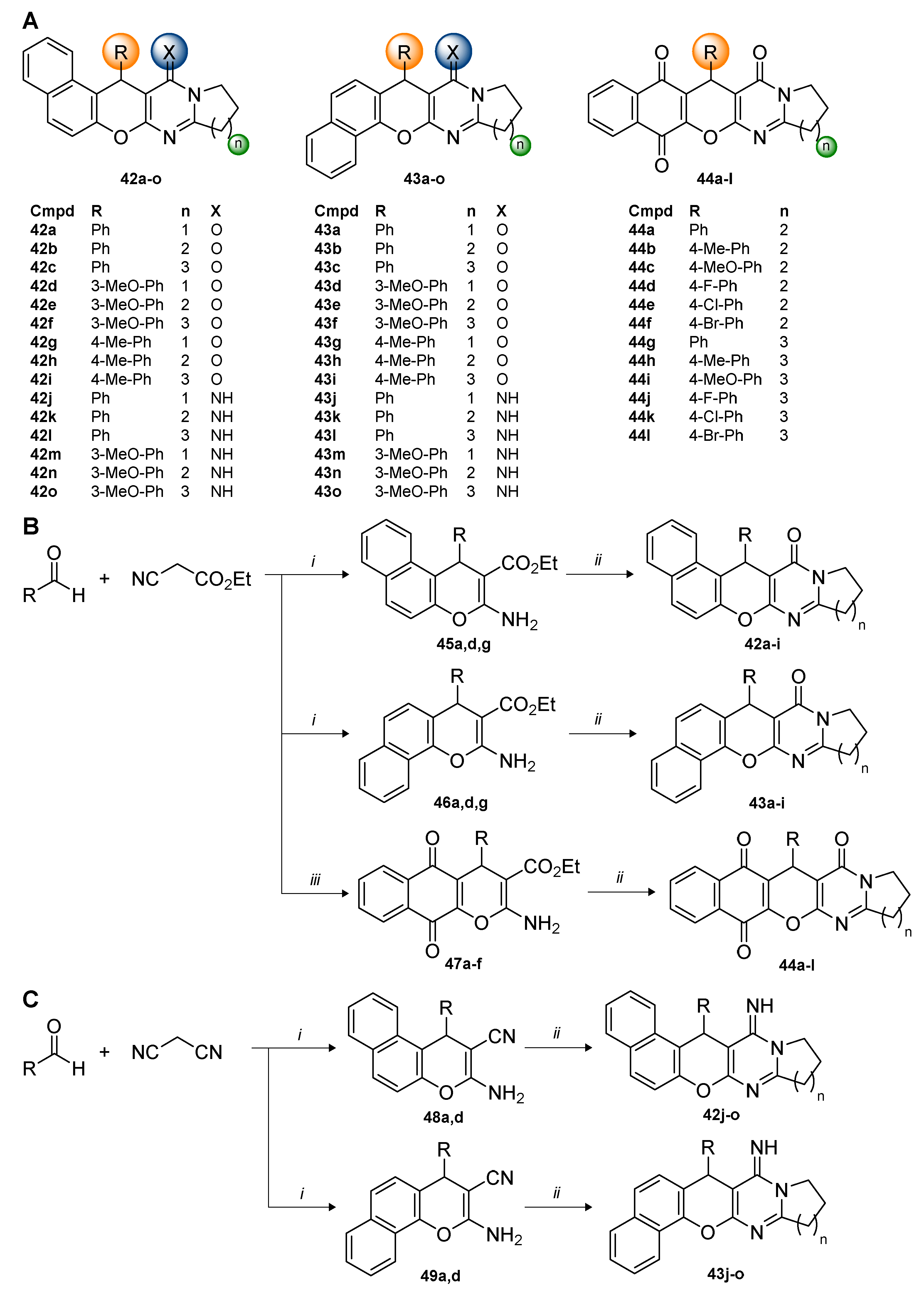 Ijms 21 05965 sch010