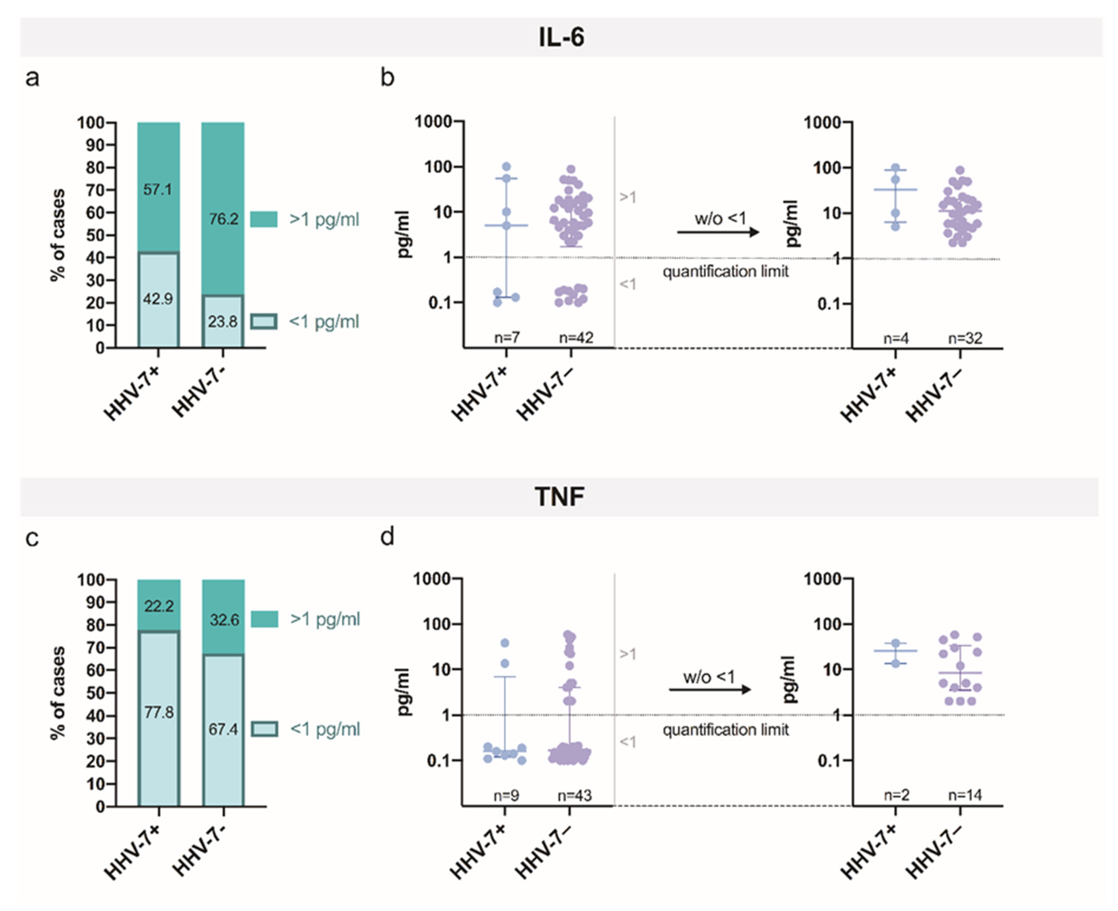 Ijms 21 06004 g002 Ijms 21 06004 g002
