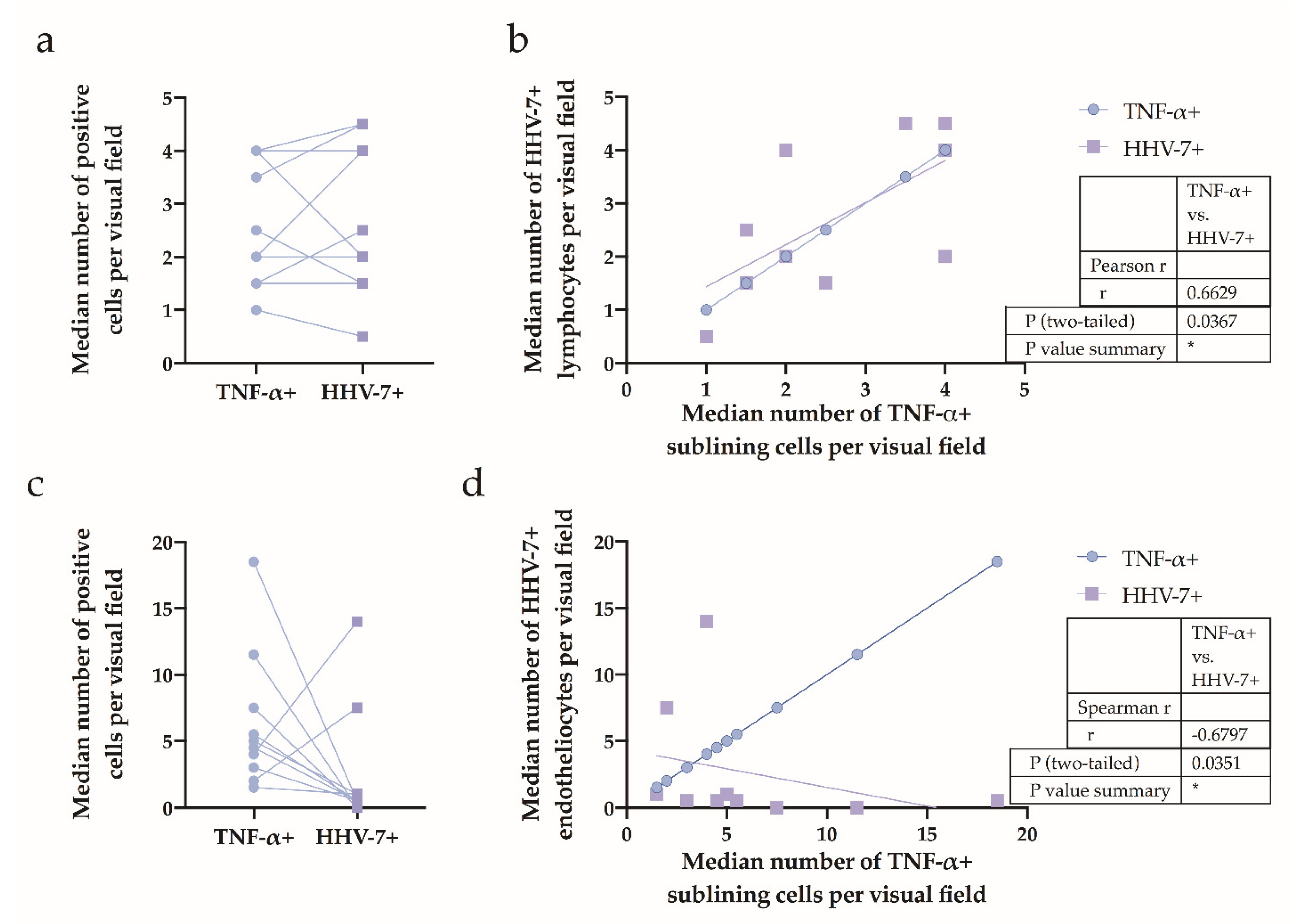 Ijms 21 06004 g006 Ijms 21 06004 g006