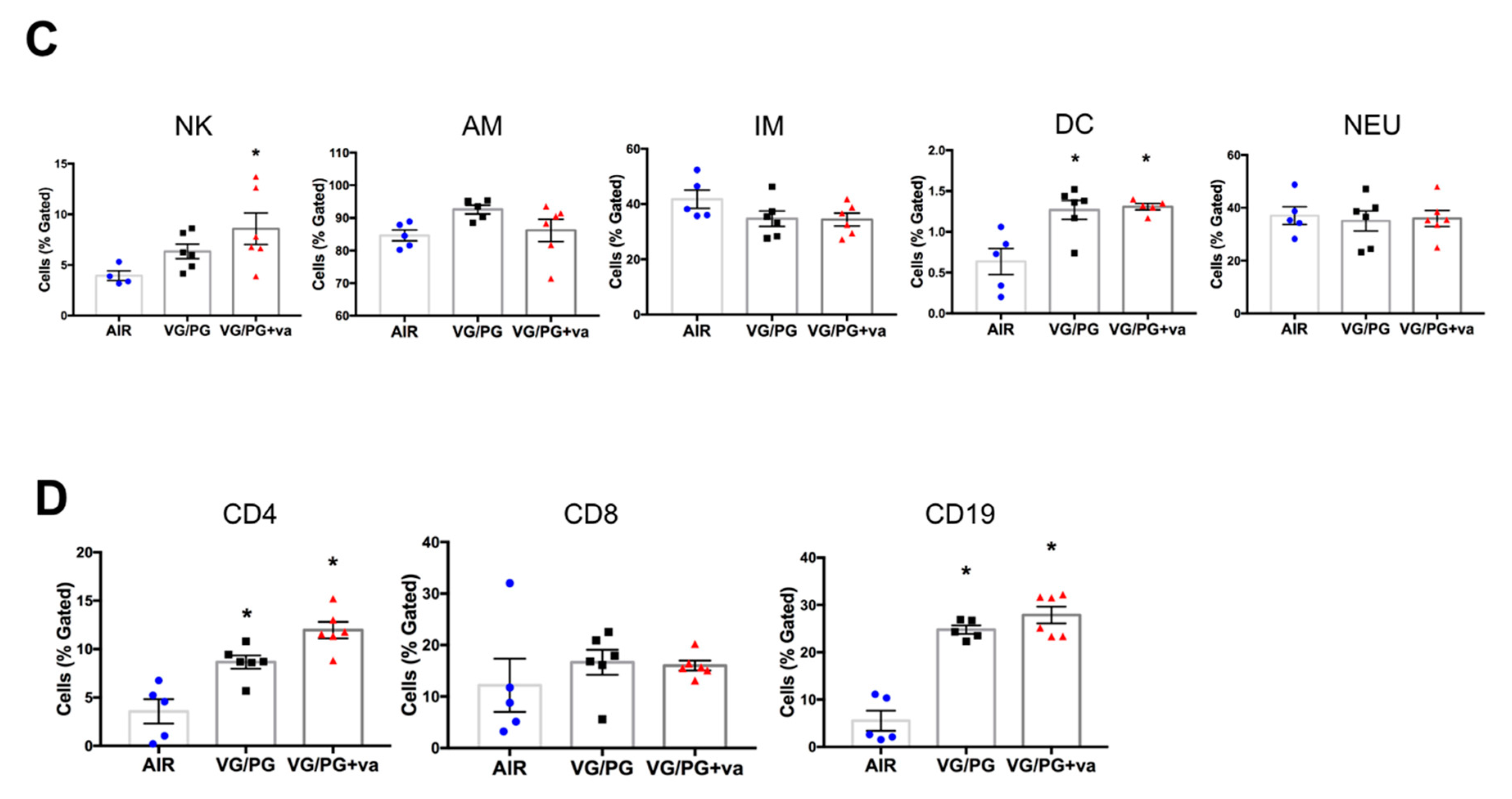 Ijms 21 06022 g003b Ijms 21 06022 g003b