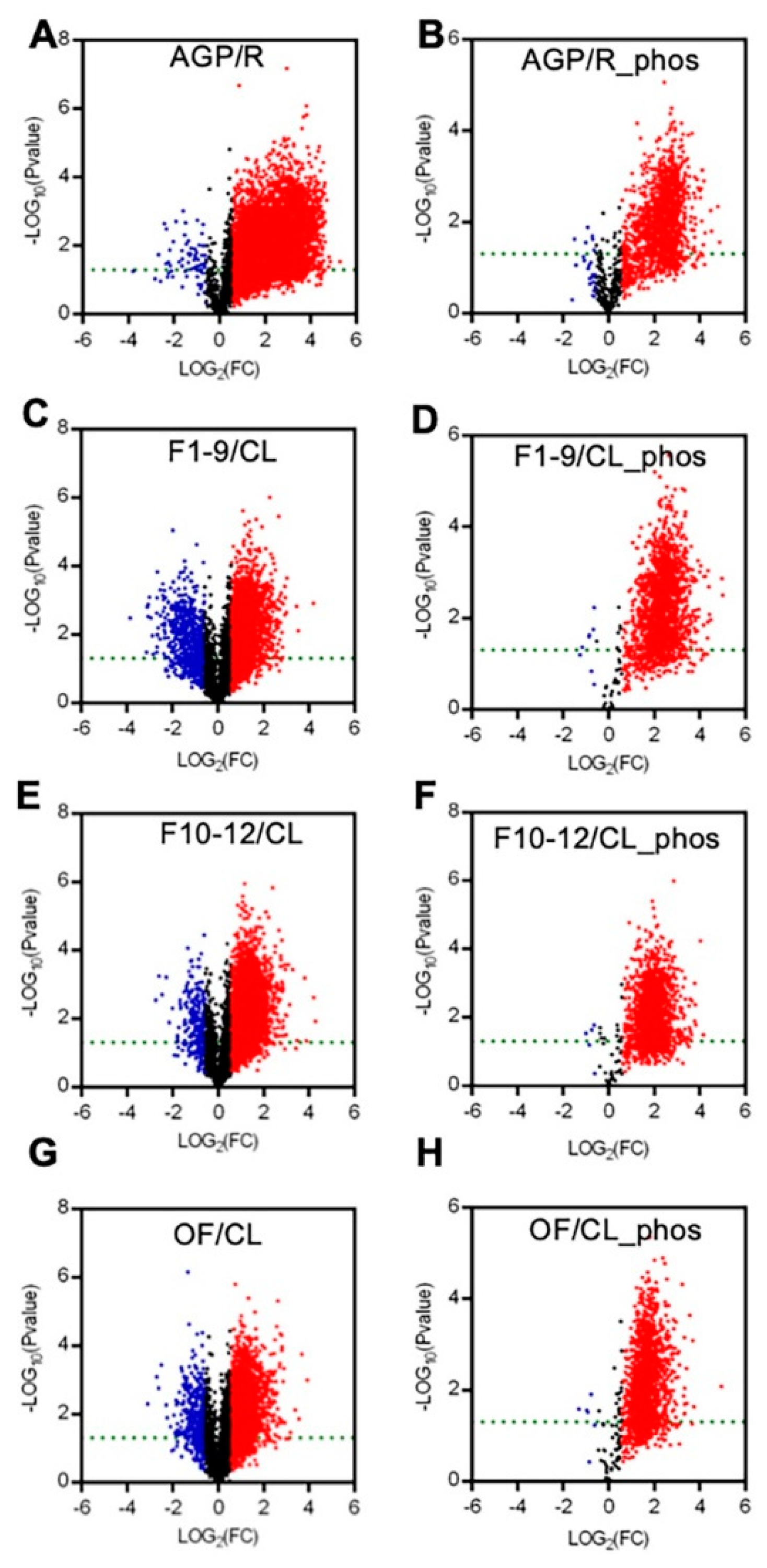 Ijms 21 06116 g003 Ijms 21 06116 g003