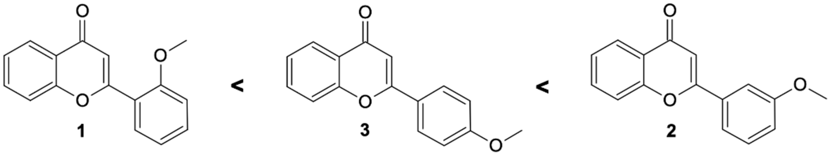 Ijms 21 06121 sch001