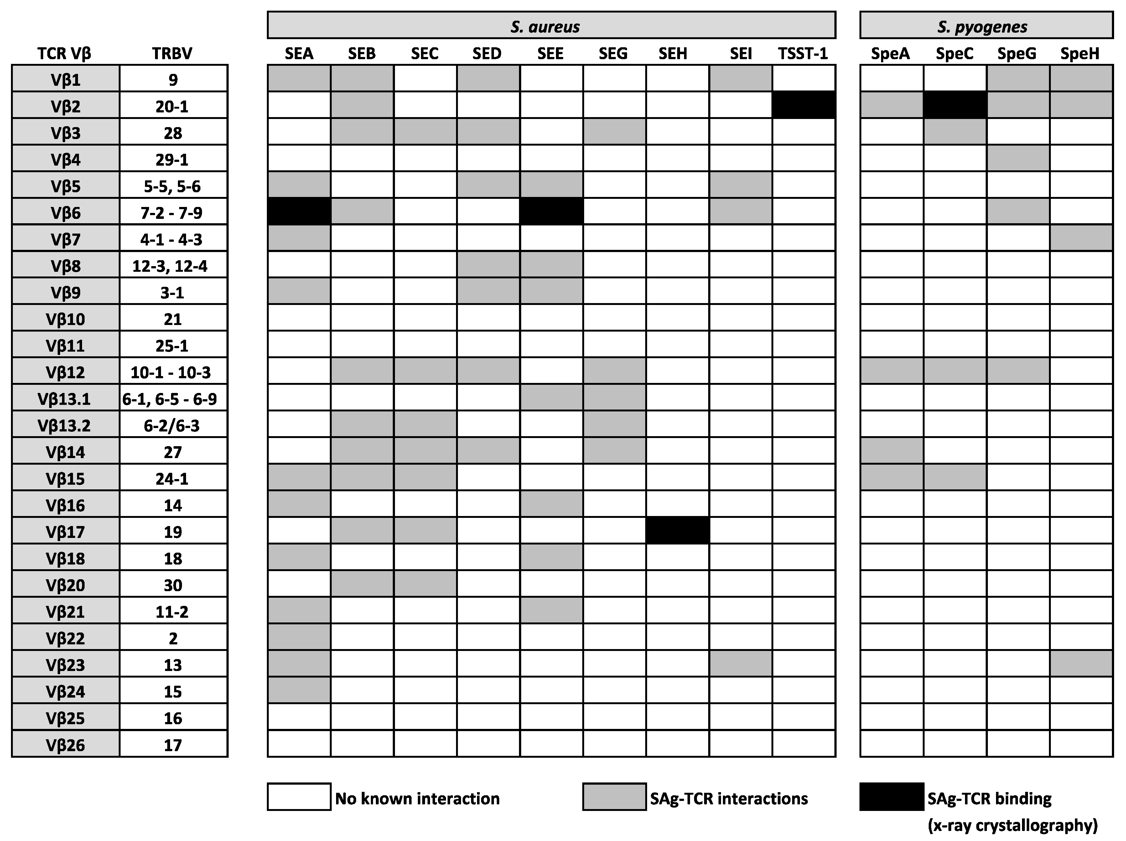 Ijms 21 06144 g002 Ijms 21 06144 g002