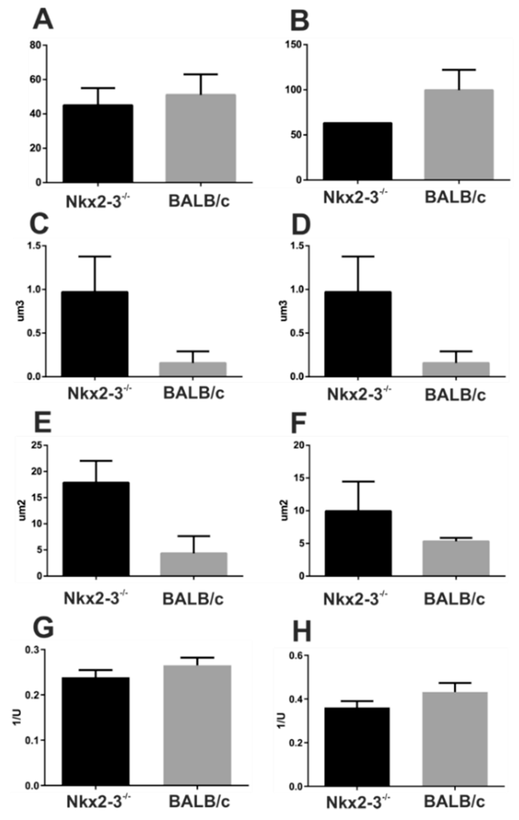 Ijms 21 06162 g0a1 Ijms 21 06162 g0a1