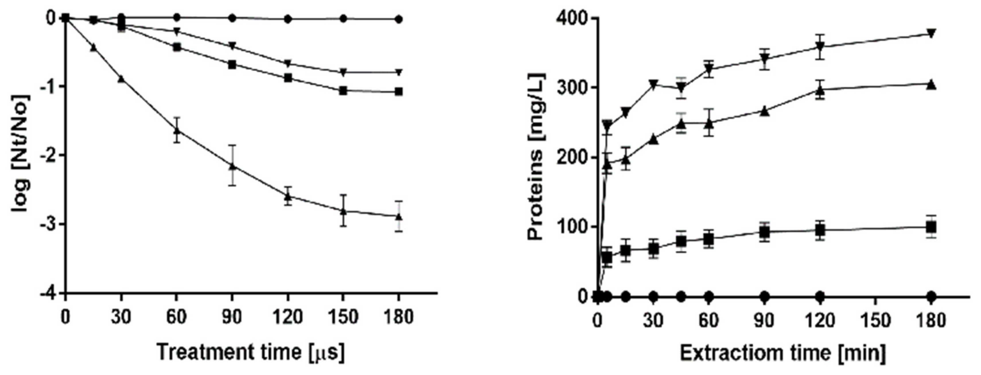 Ijms 21 06165 g002 Ijms 21 06165 g002