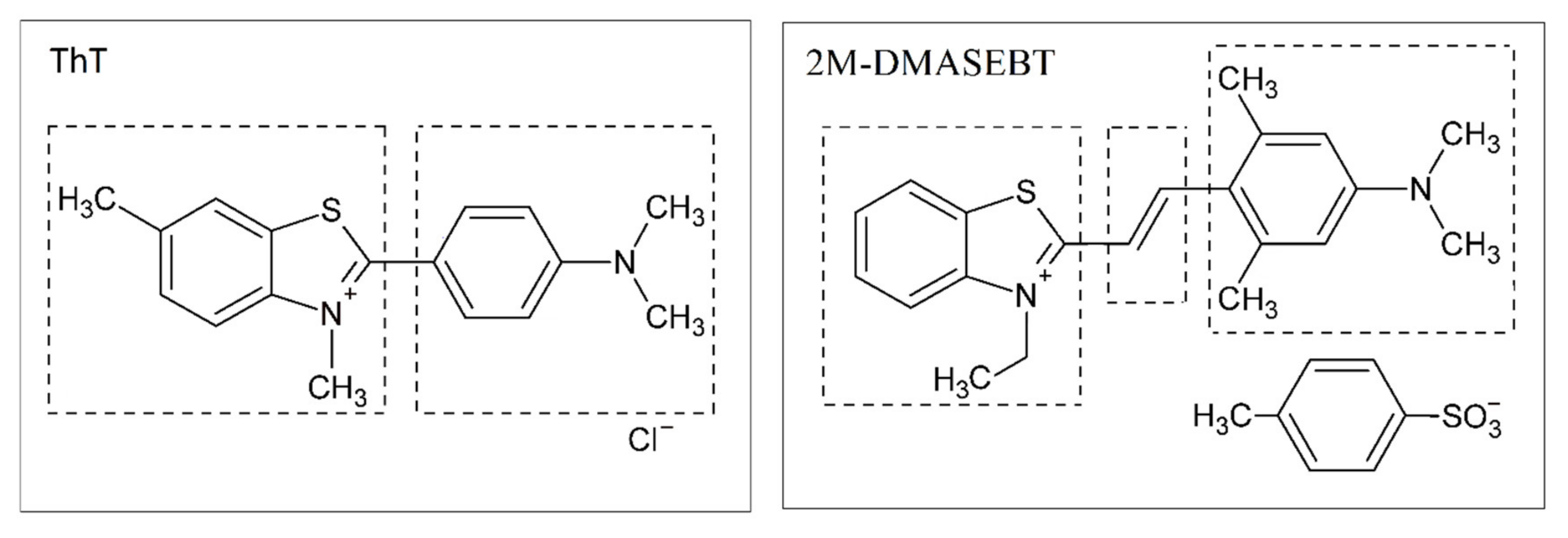 Ijms 21 06169 sch001