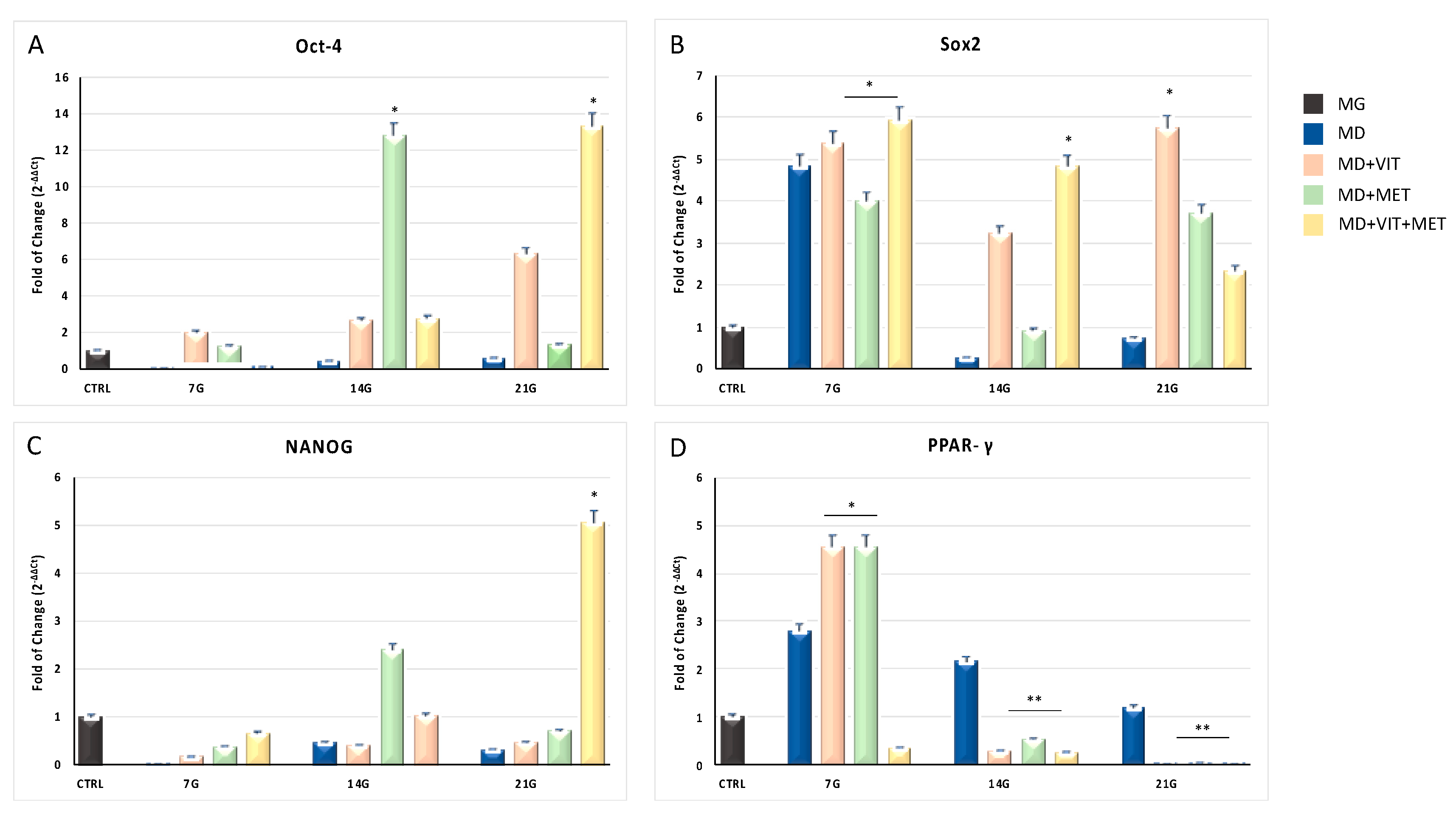Ijms 21 06181 g001 Ijms 21 06181 g001