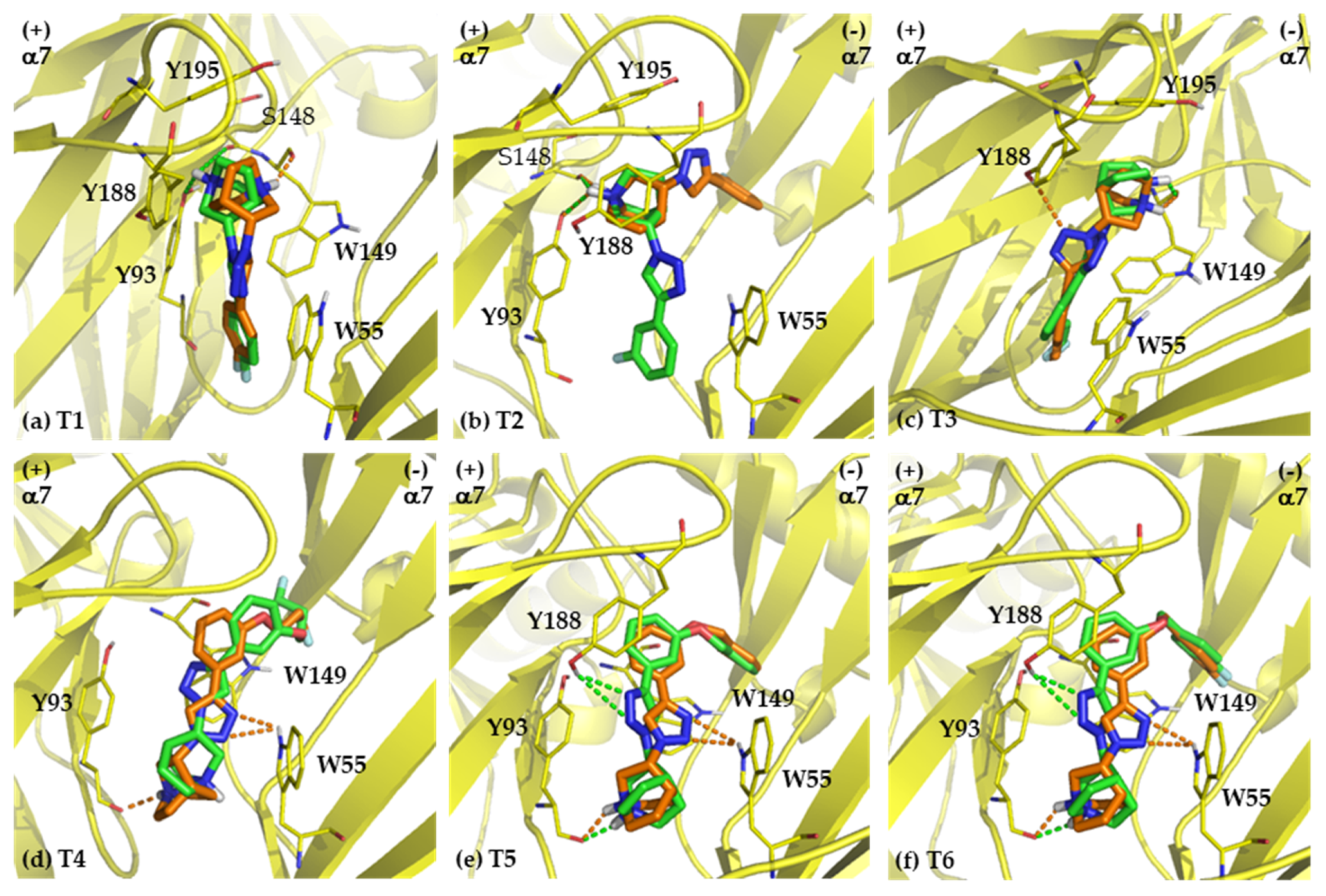 Ijms 21 06189 g005 Ijms 21 06189 g005