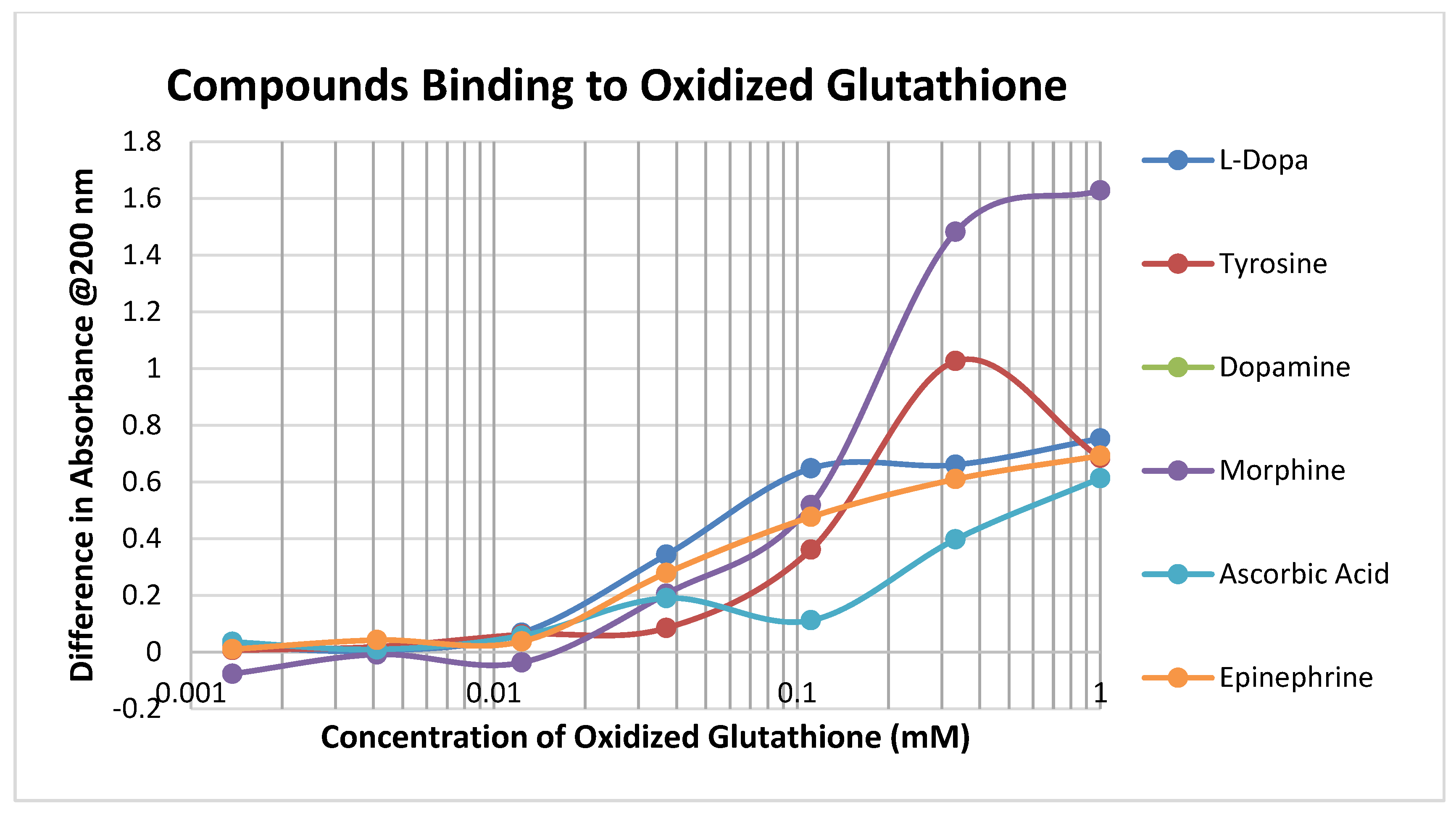 Ijms 21 06230 g003 Ijms 21 06230 g003