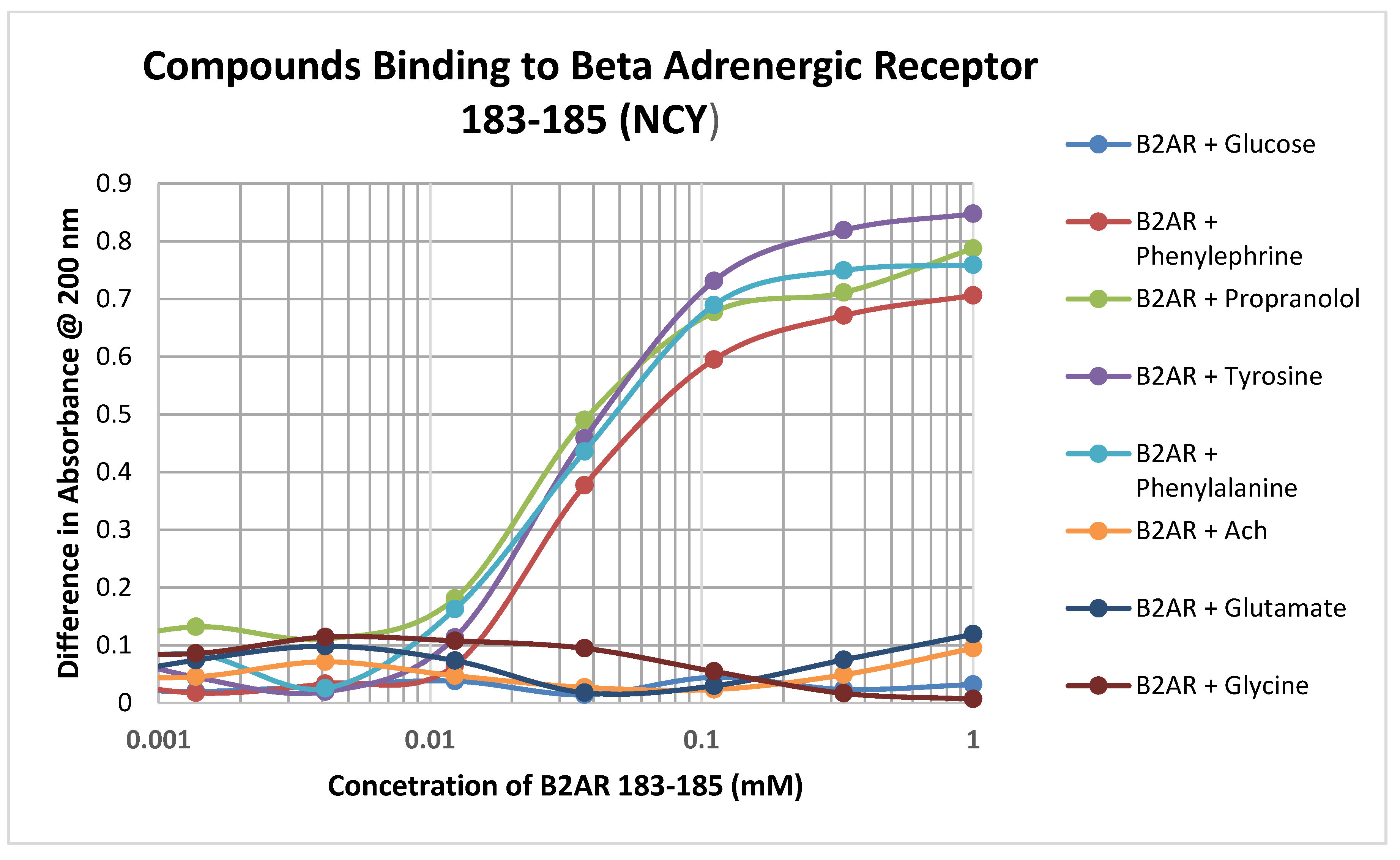 Ijms 21 06230 g004 Ijms 21 06230 g004