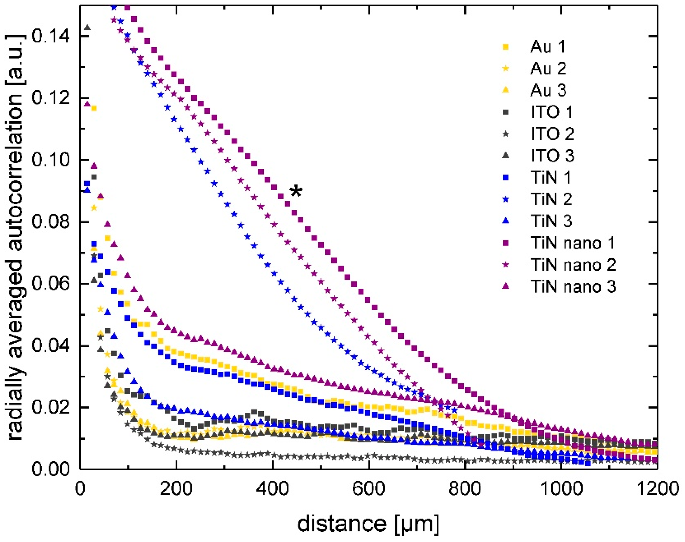 Ijms 21 06249 g004 Ijms 21 06249 g004