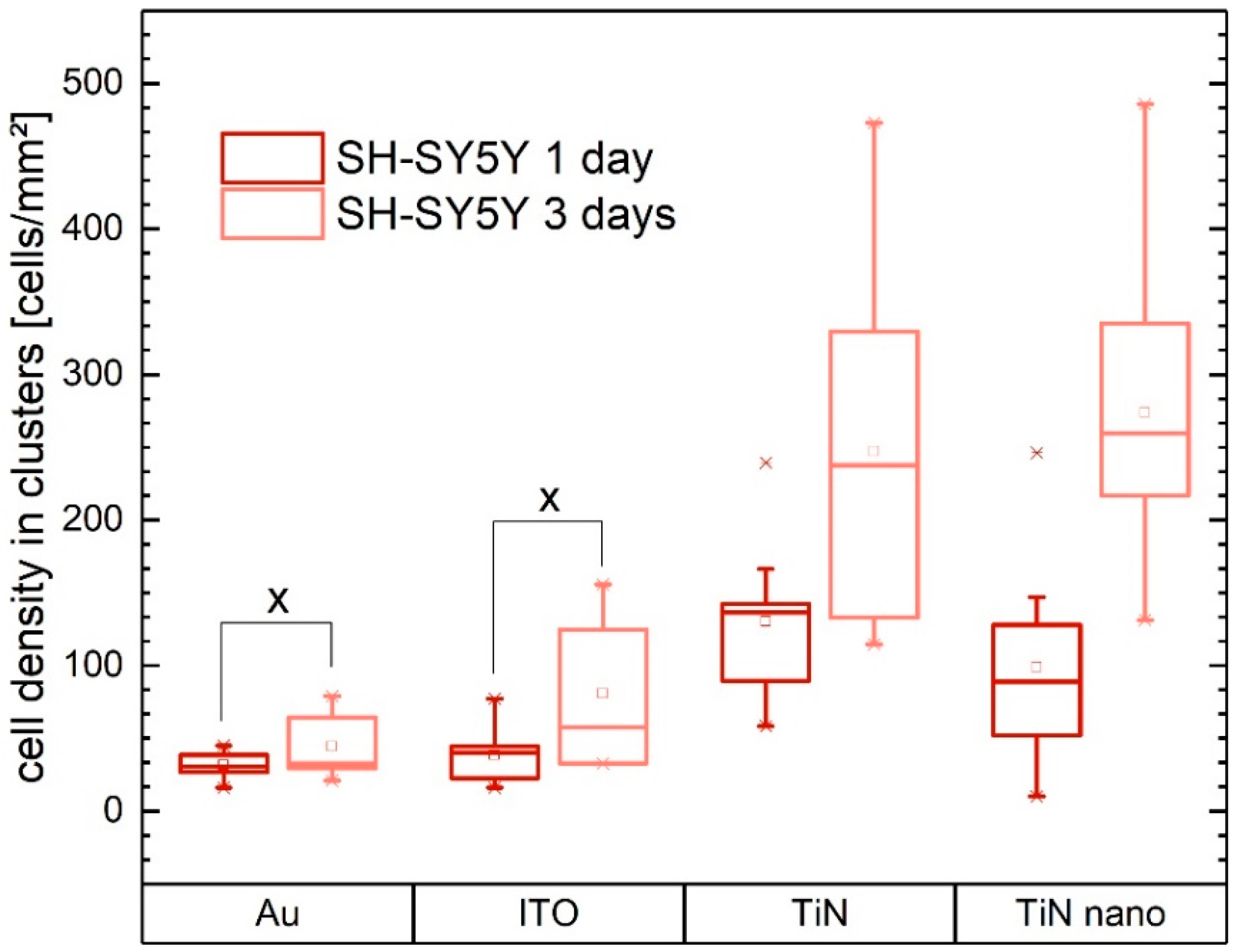 Ijms 21 06249 g007 Ijms 21 06249 g007