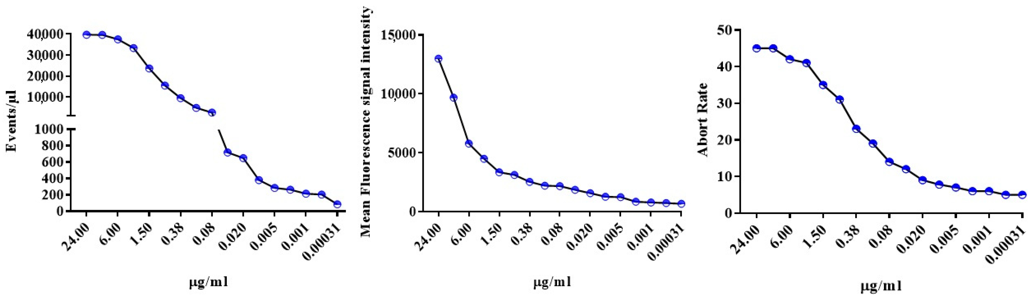 Ijms 21 06257 g004