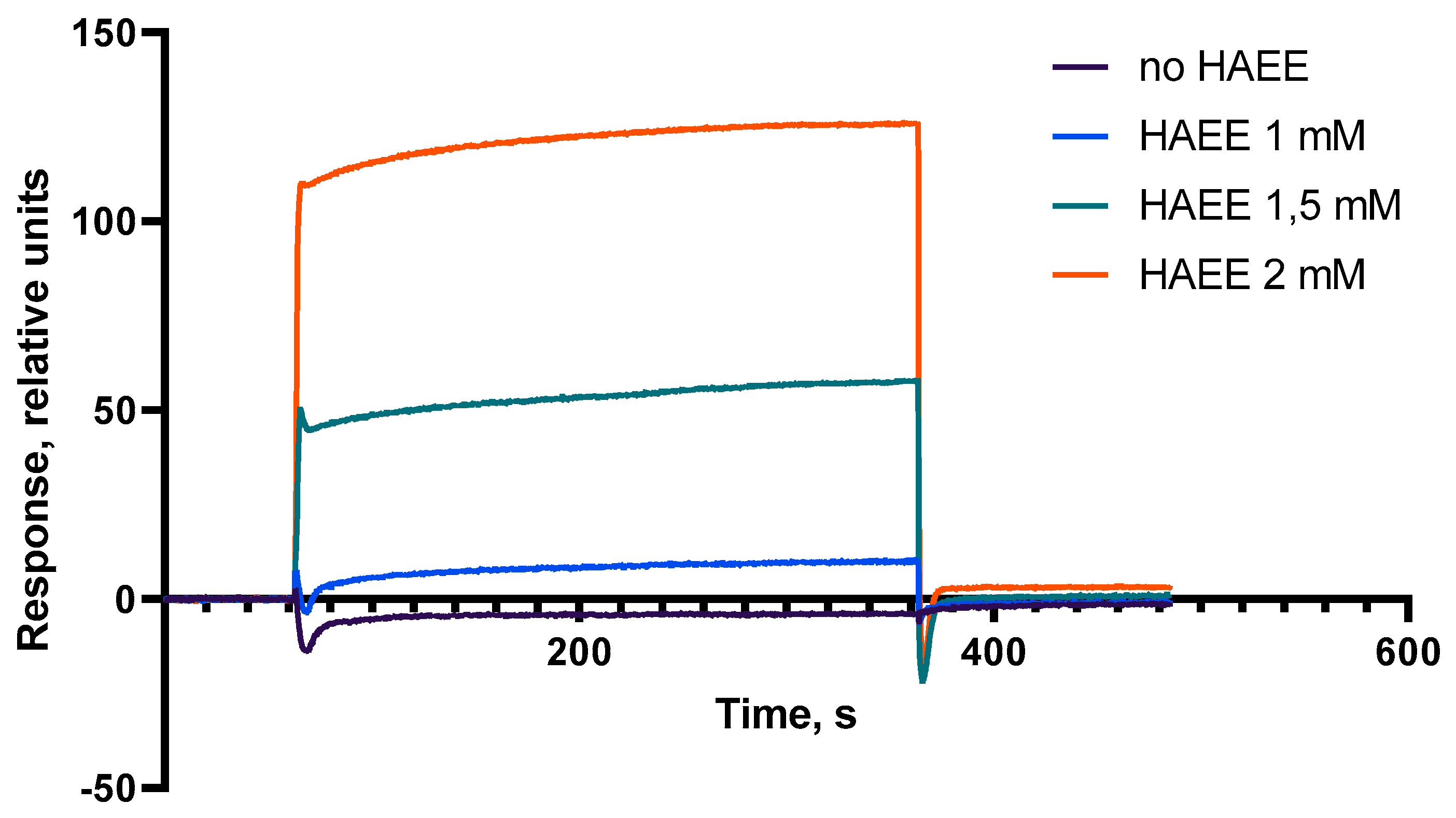 Ijms 21 06272 g003 Ijms 21 06272 g003