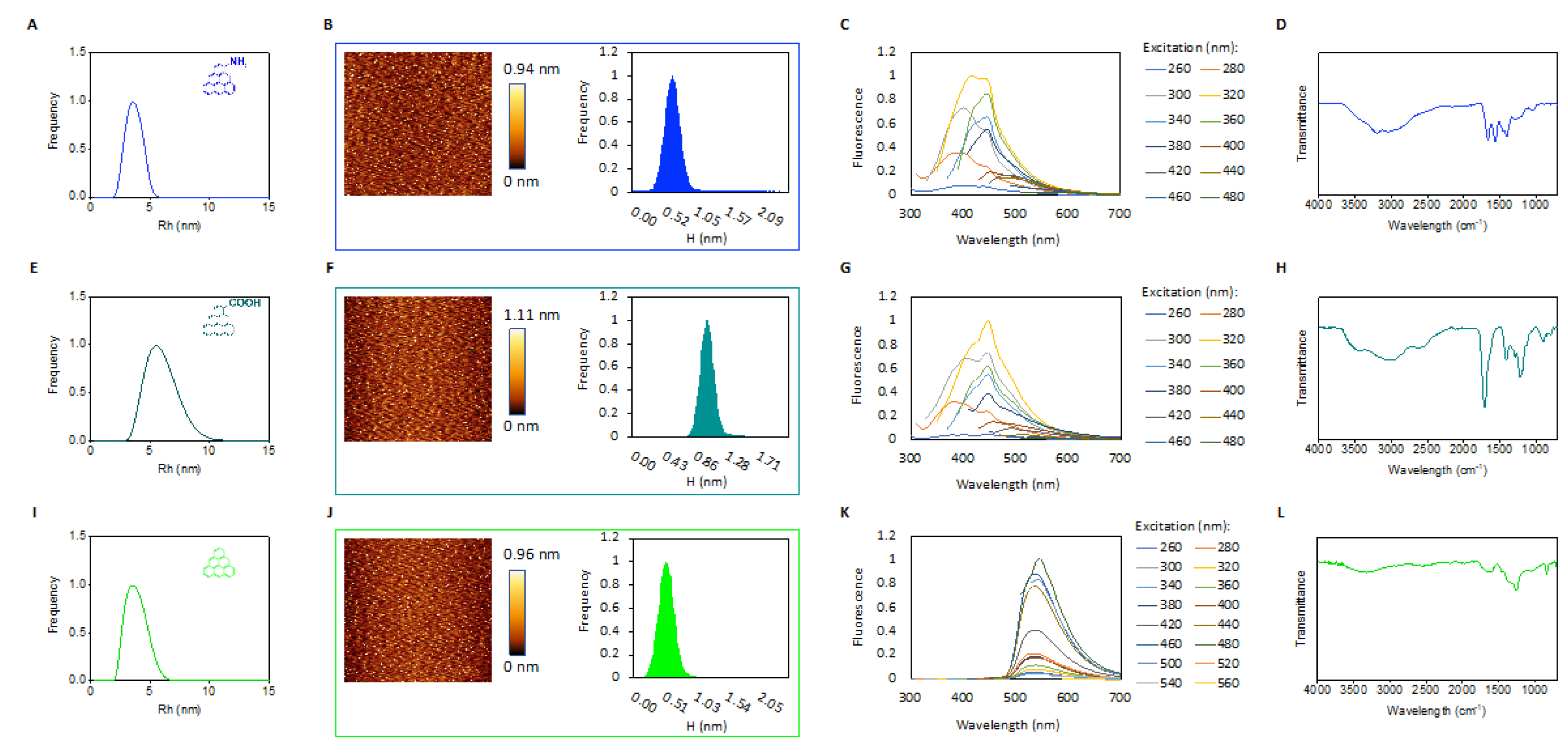 Ijms 21 06301 g001 Ijms 21 06301 g001