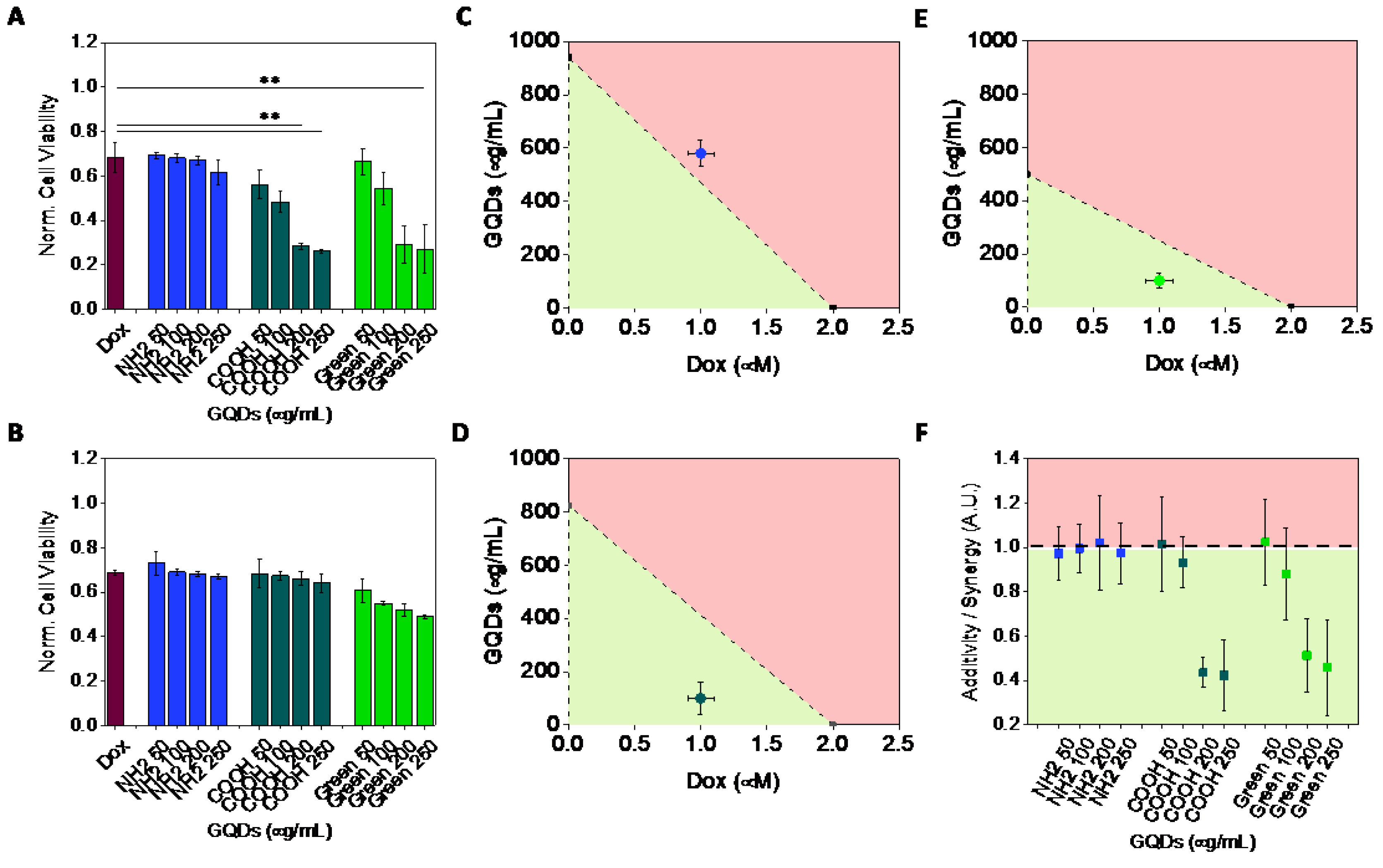 Ijms 21 06301 g004 Ijms 21 06301 g004