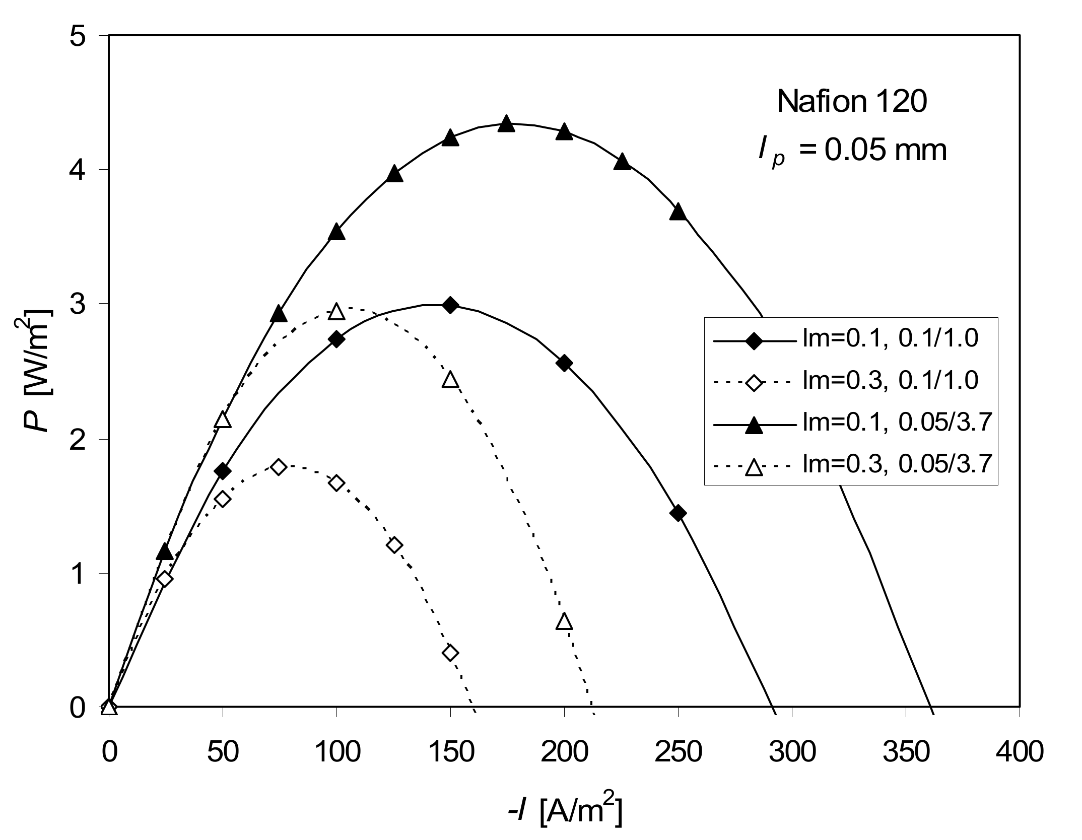 Ijms 21 06325 g002 Ijms 21 06325 g002
