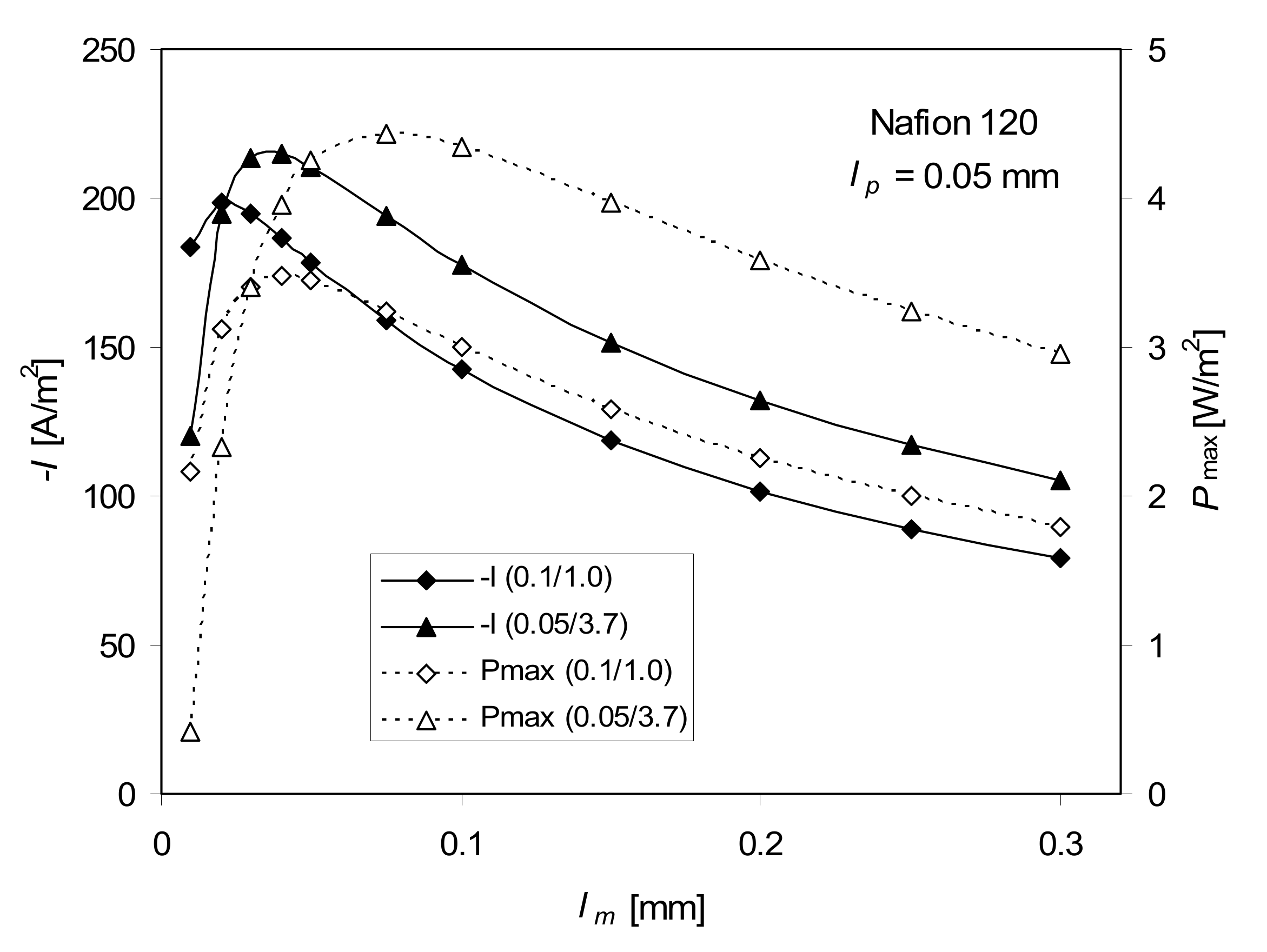 Ijms 21 06325 g005 Ijms 21 06325 g005