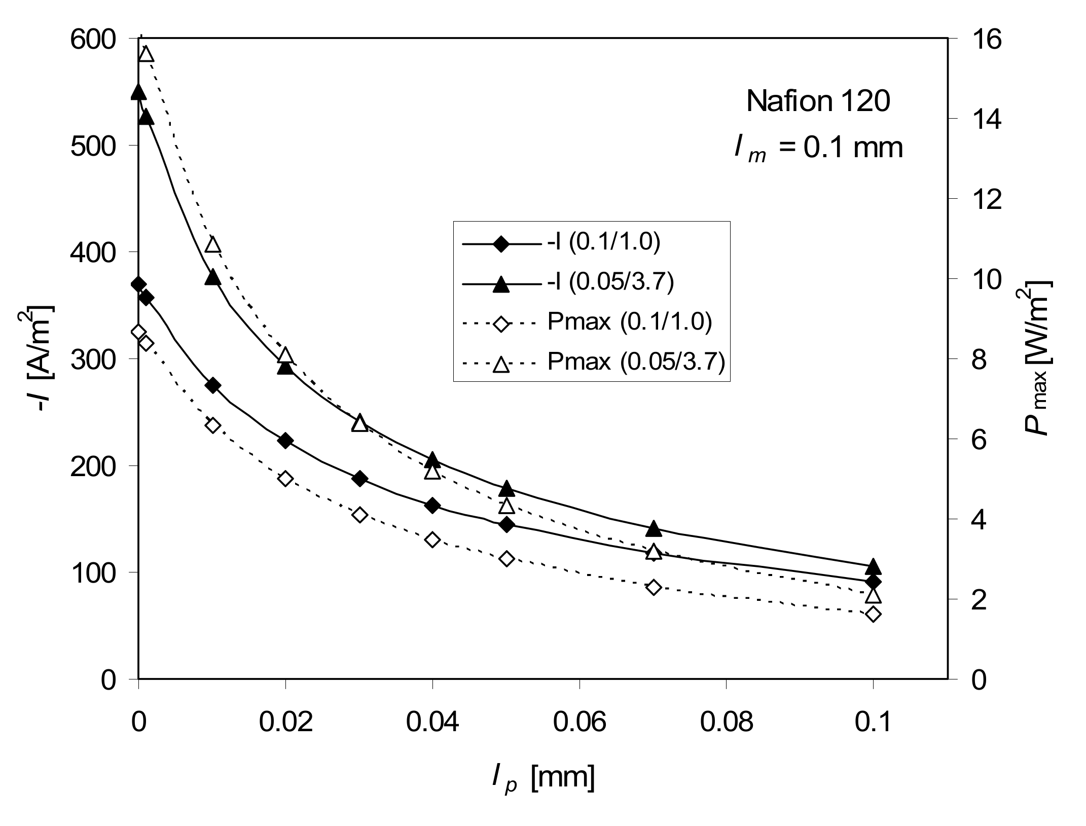 Ijms 21 06325 g006 Ijms 21 06325 g006