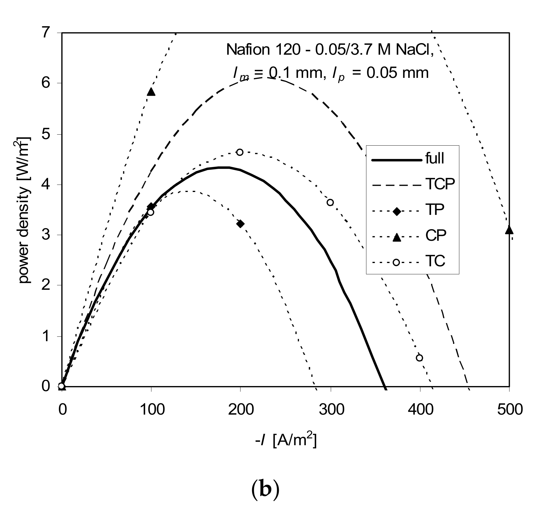 Ijms 21 06325 g007b Ijms 21 06325 g007b