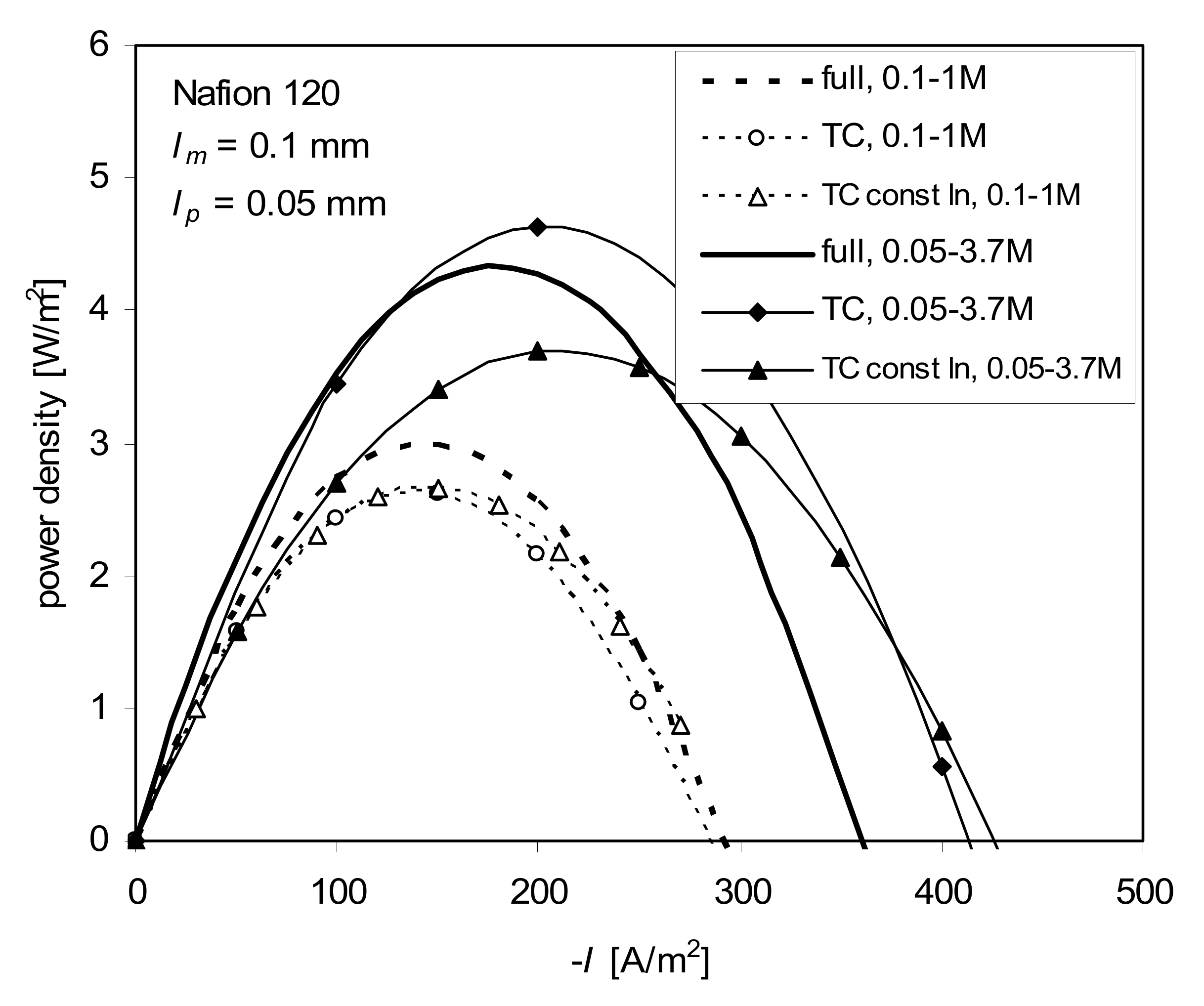 Ijms 21 06325 g008 Ijms 21 06325 g008