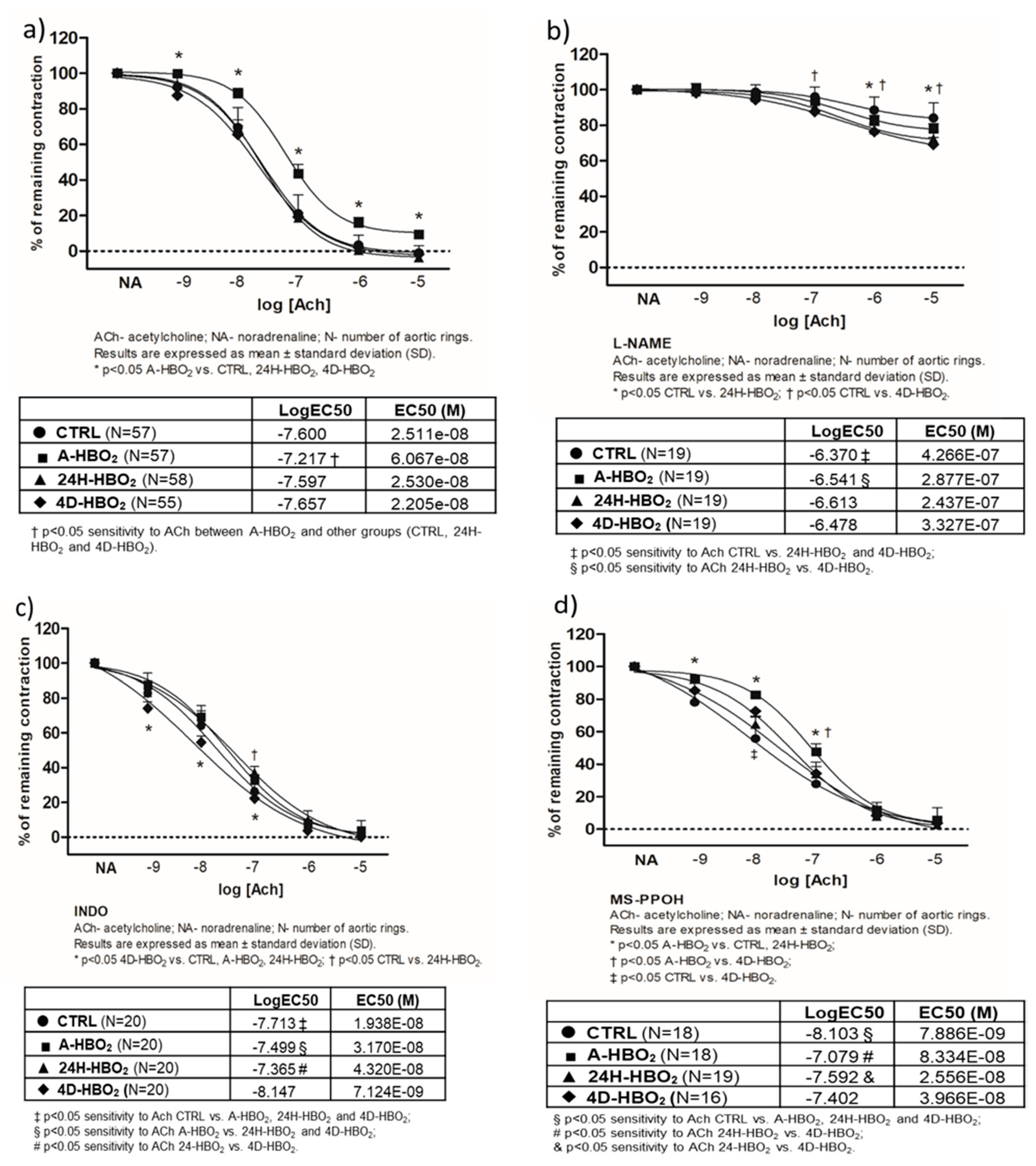 Ijms 21 06353 g001 Ijms 21 06353 g001