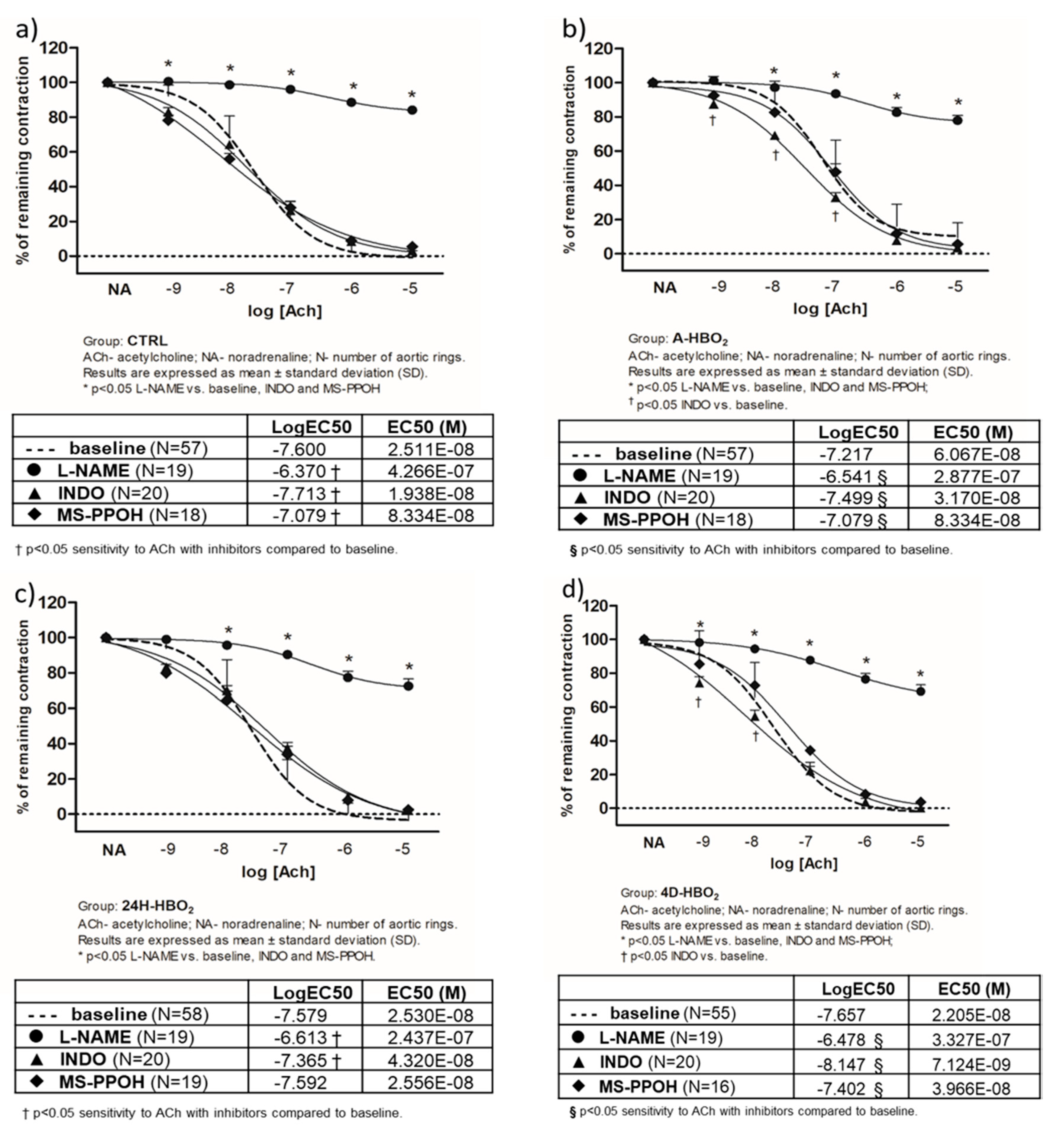 Ijms 21 06353 g002 Ijms 21 06353 g002