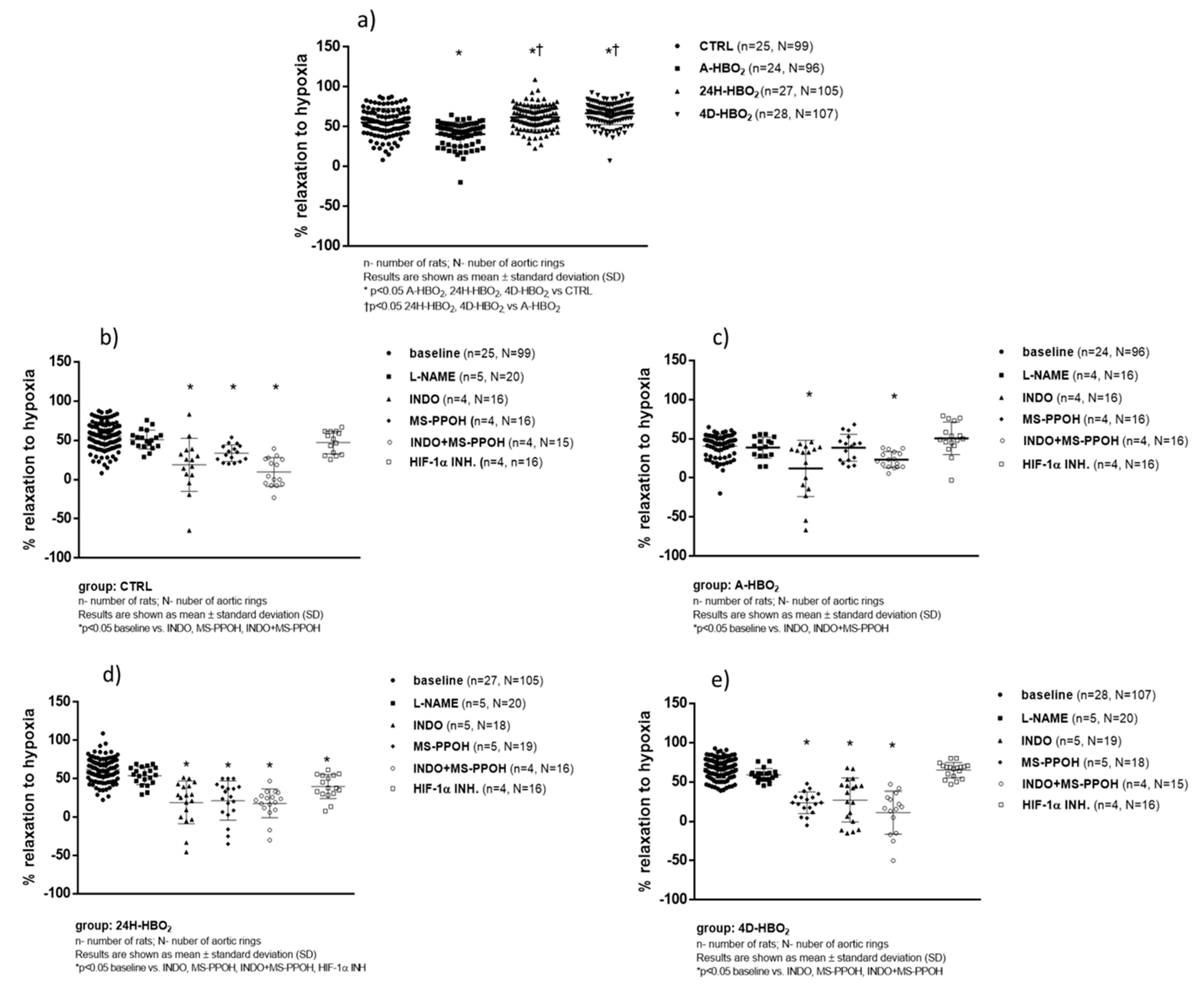 Ijms 21 06353 g003 Ijms 21 06353 g003