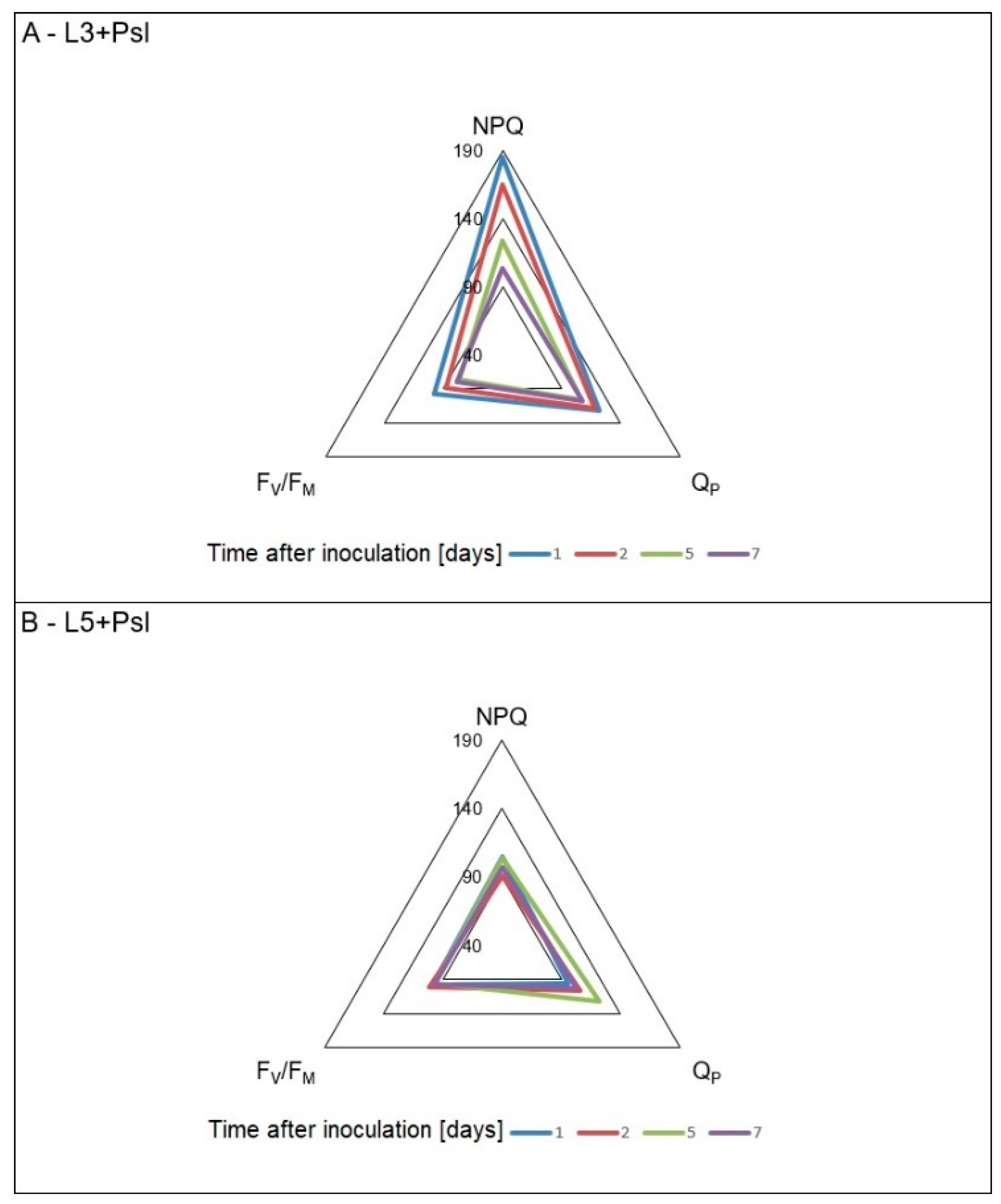Ijms 21 06378 g0a1 Ijms 21 06378 g0a1