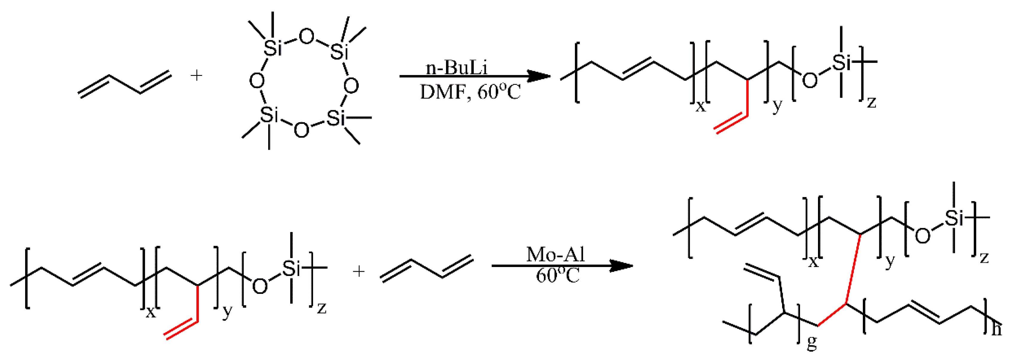 Ijms 21 06387 g018