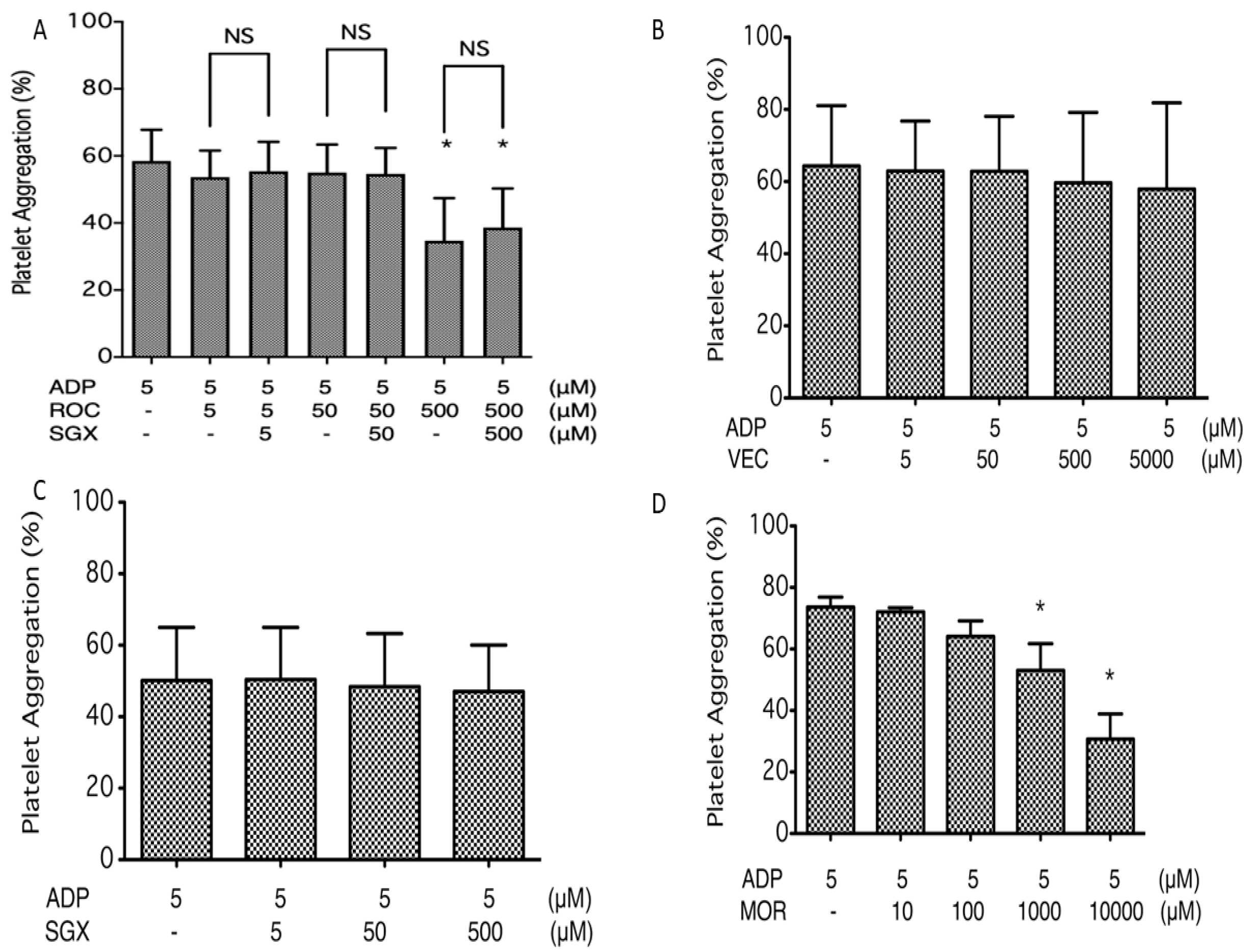 Ijms 21 06399 g002 Ijms 21 06399 g002