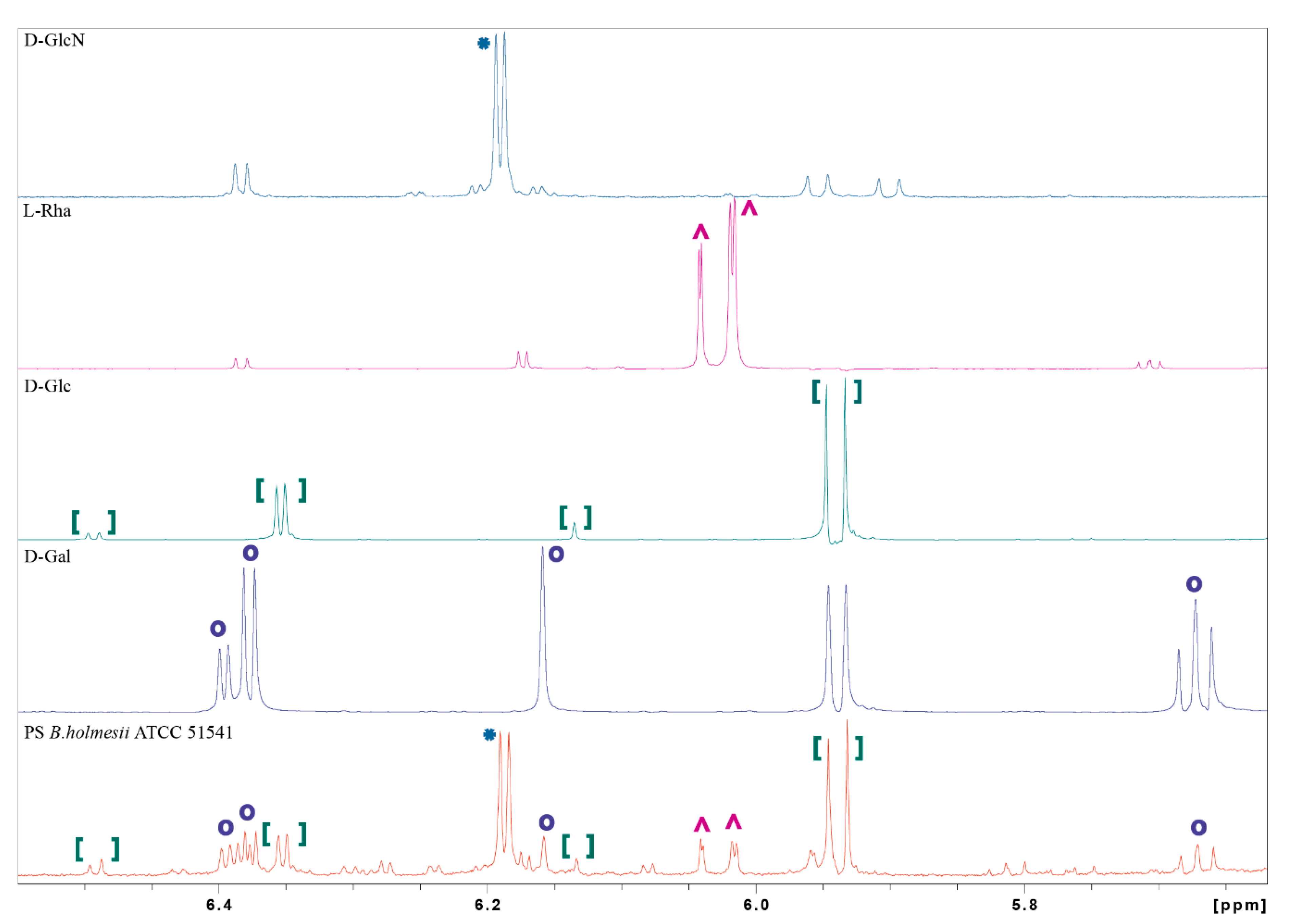 Ijms 21 06433 g005 Ijms 21 06433 g005