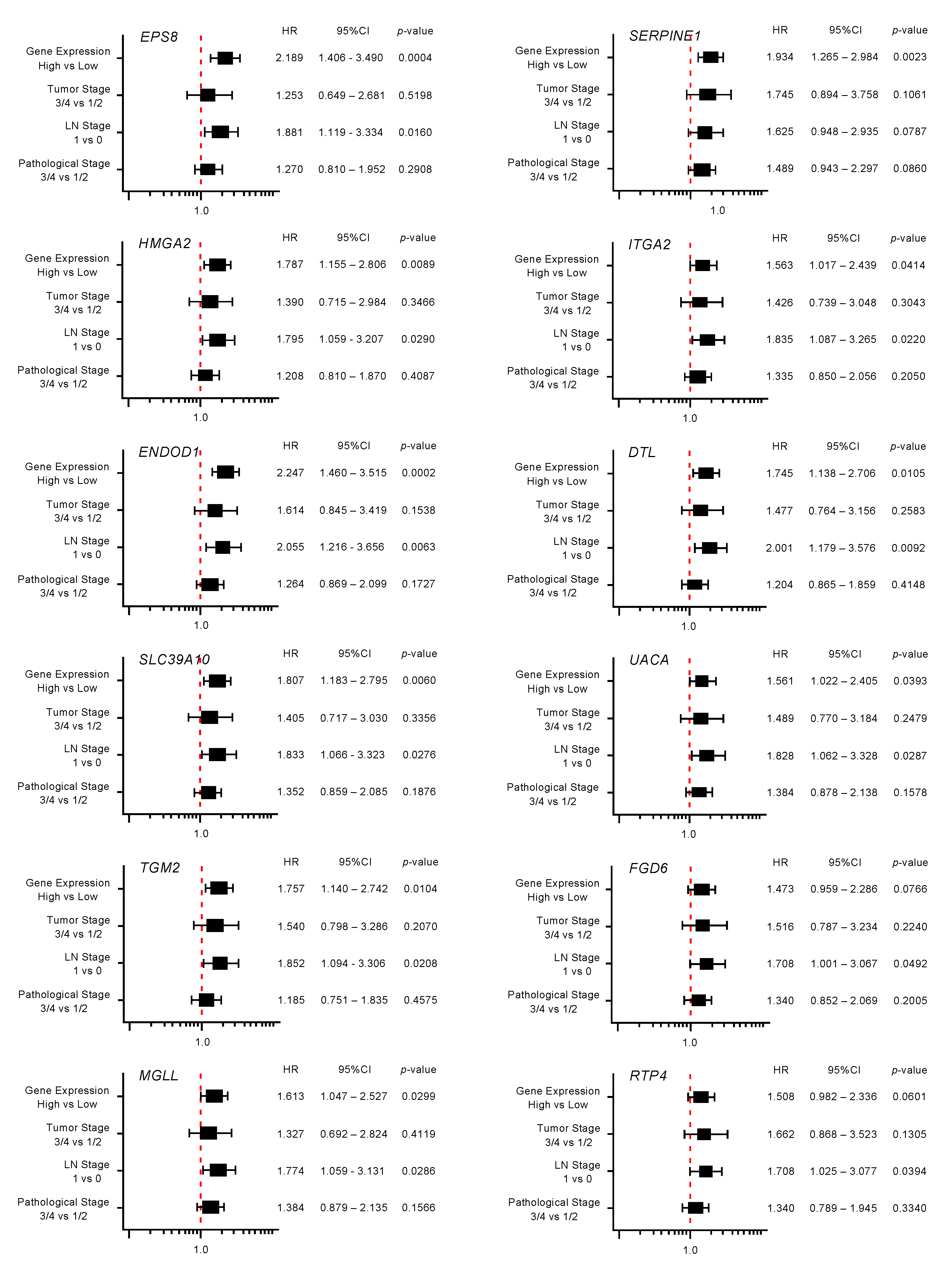 Ijms 21 06459 g004 Ijms 21 06459 g004