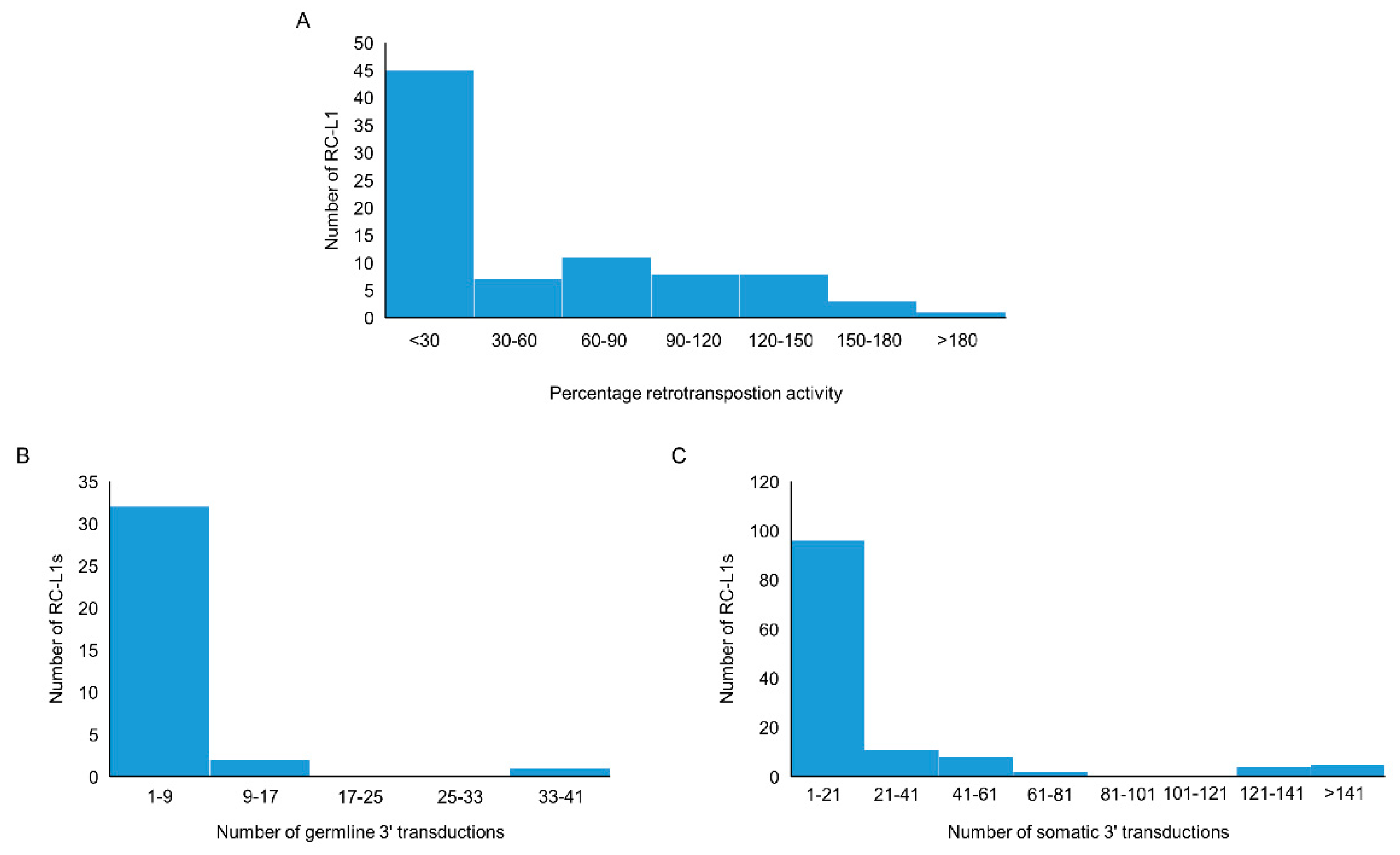 Ijms 21 06562 g002 Ijms 21 06562 g002
