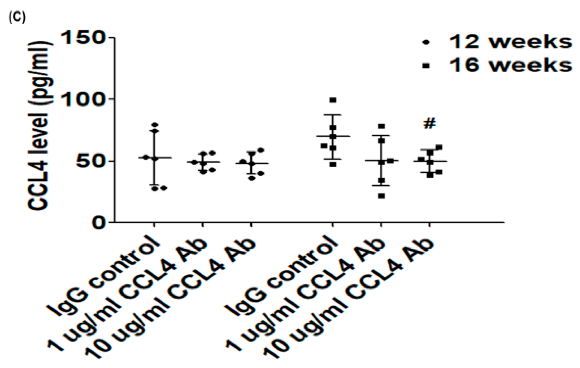 Ijms 21 06567 g001b Ijms 21 06567 g001b