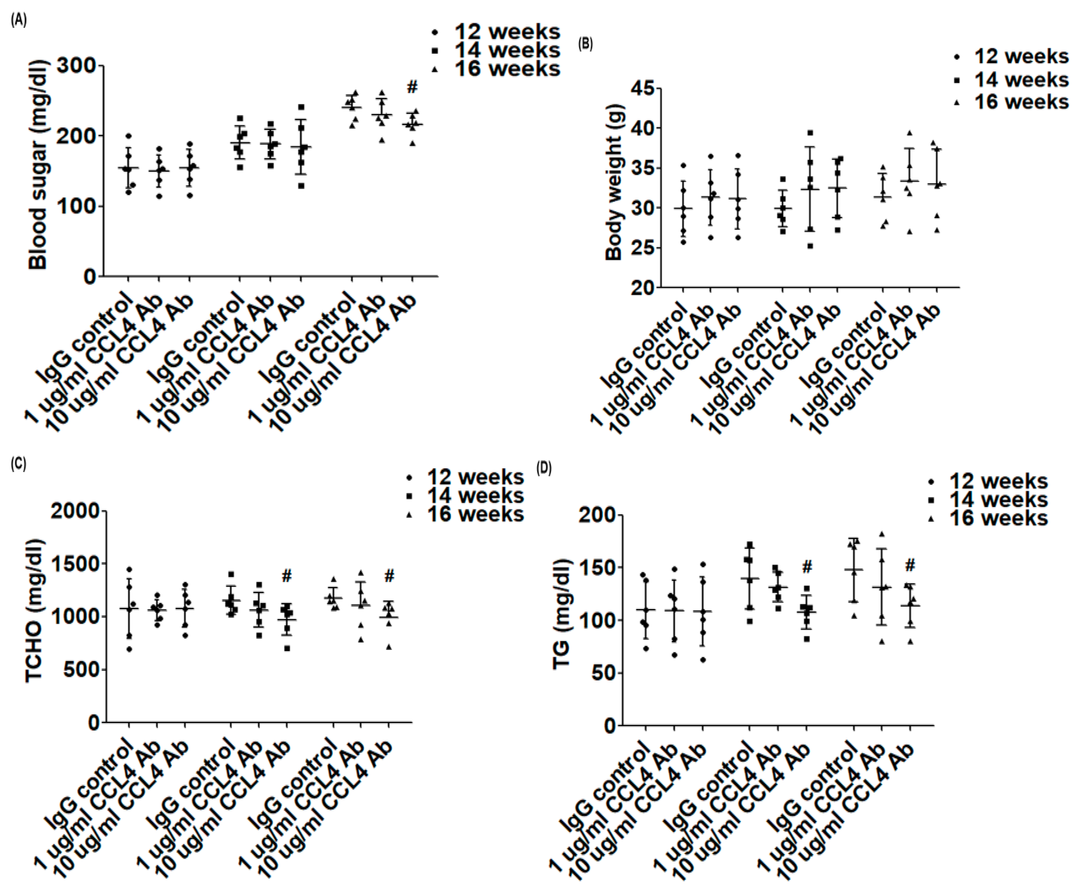 Ijms 21 06567 g002a Ijms 21 06567 g002a