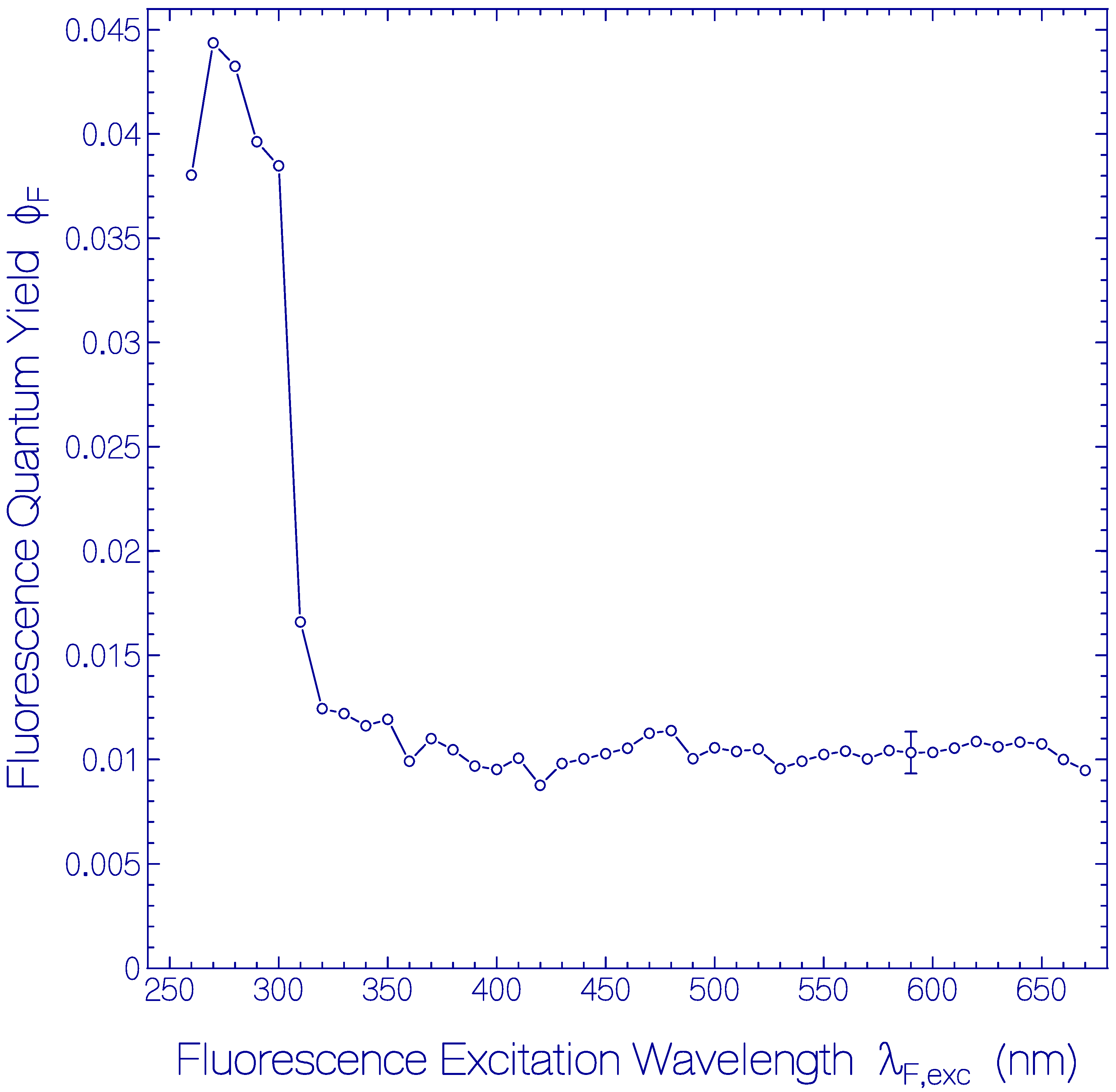 Ijms 21 06576 g003 Ijms 21 06576 g003