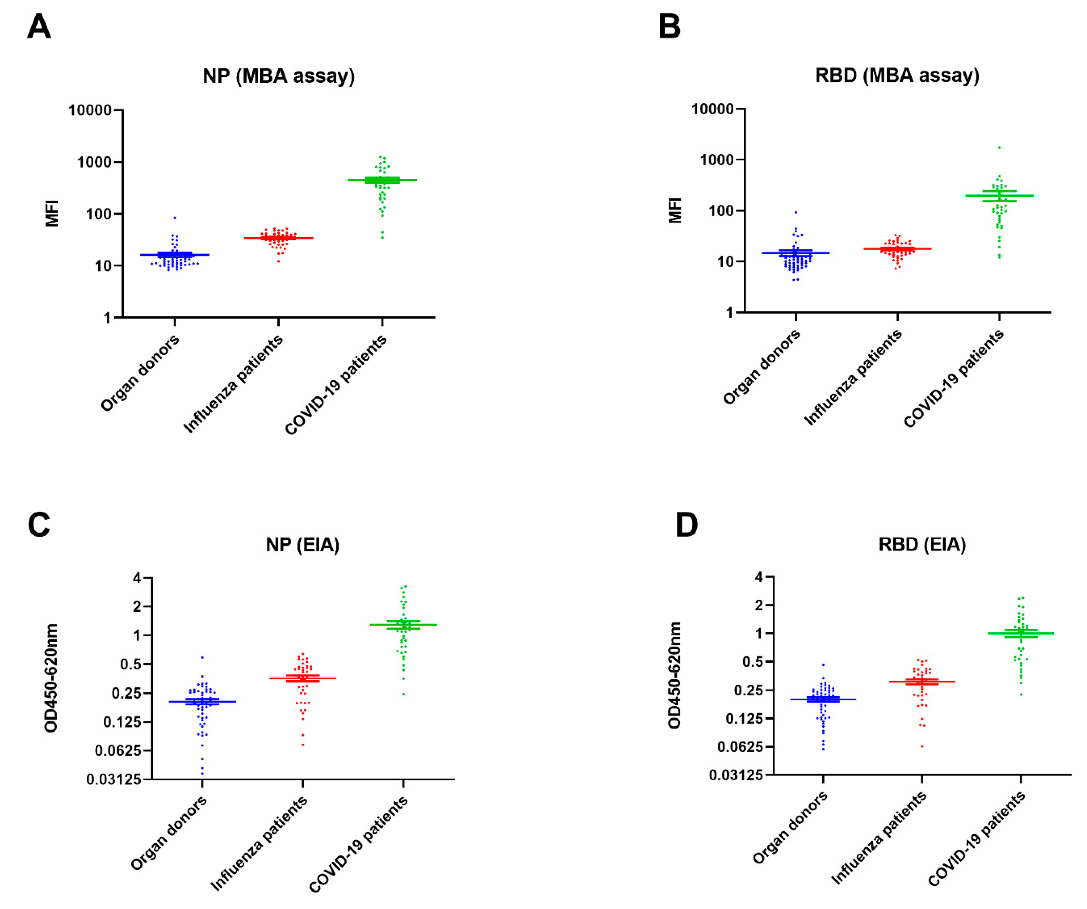 Ijms 21 06595 g003 Ijms 21 06595 g003