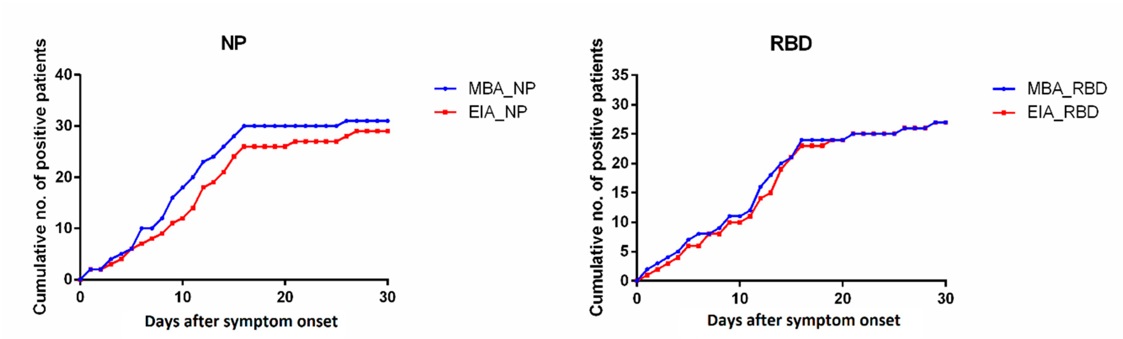 Ijms 21 06595 g004 Ijms 21 06595 g004