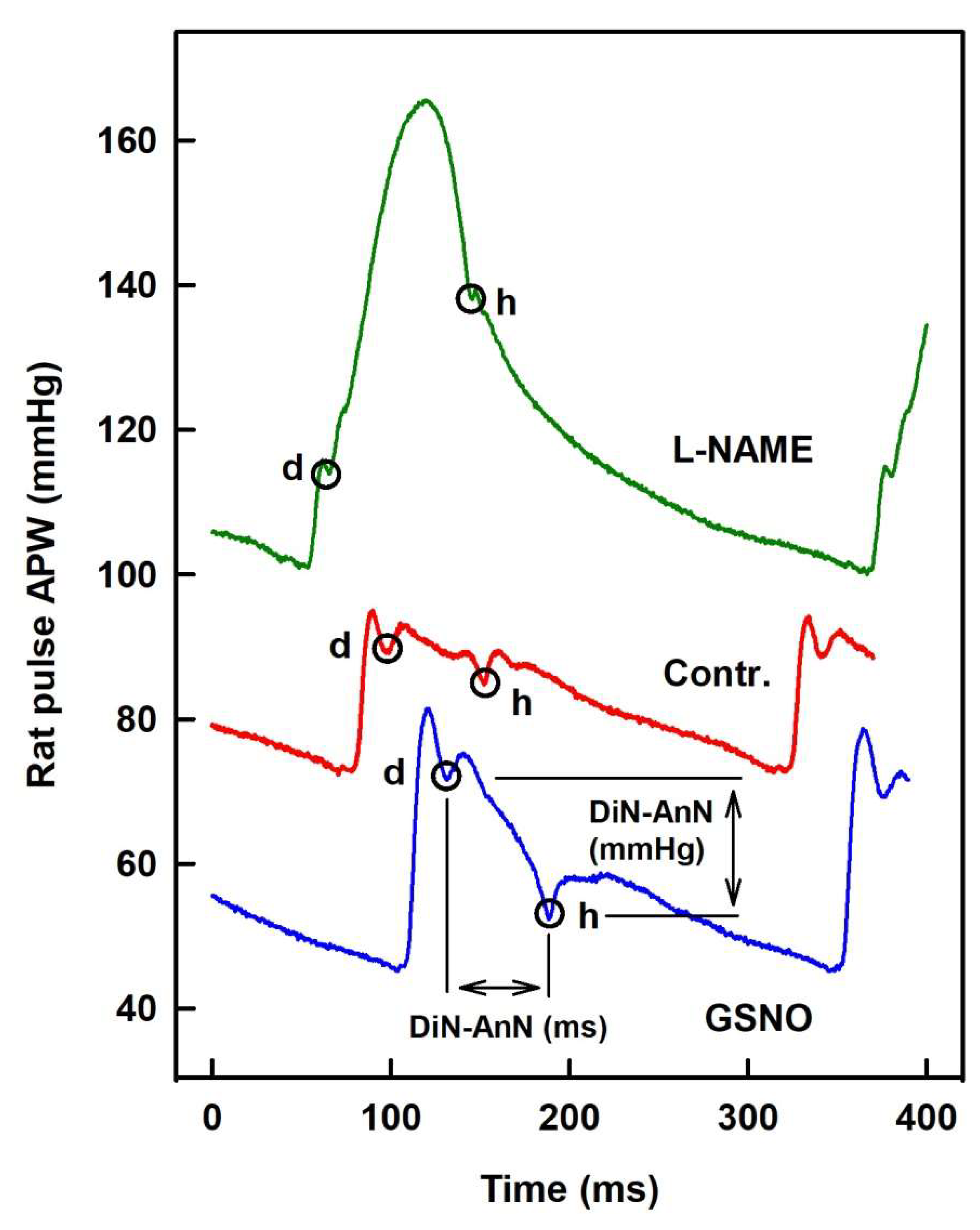 Ijms 21 06685 g001 Ijms 21 06685 g001