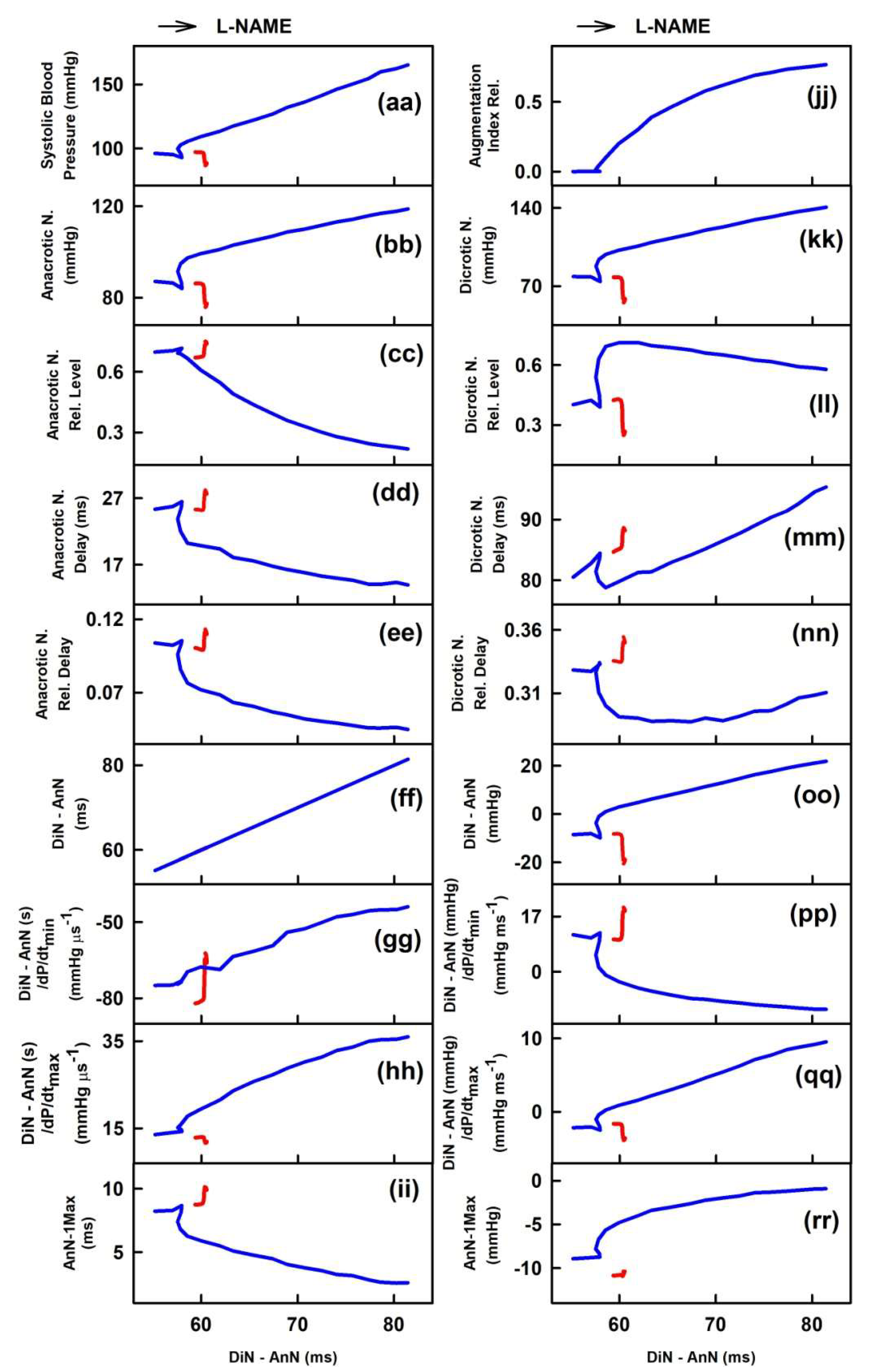 Ijms 21 06685 g007b Ijms 21 06685 g007b